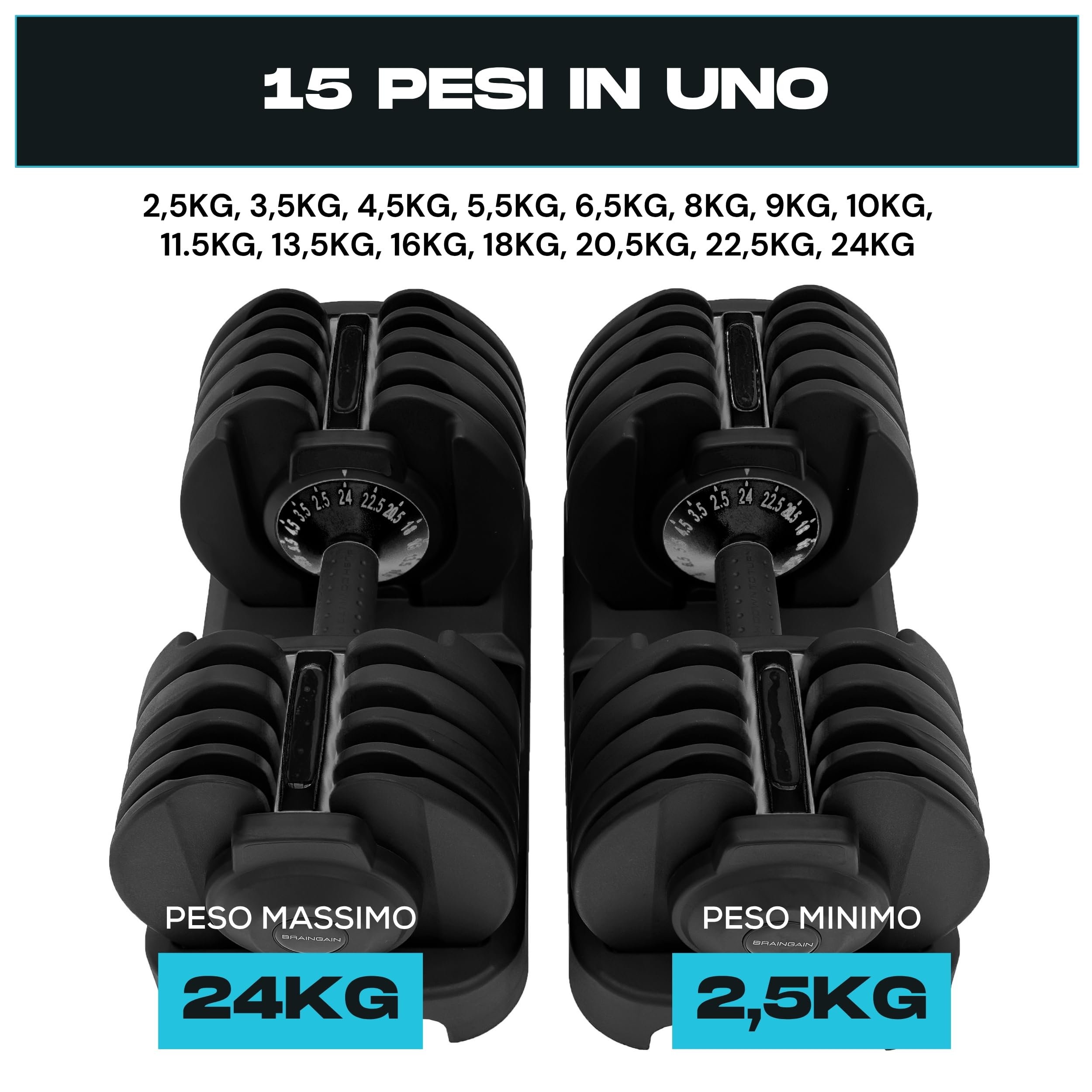BRAINGAIN Manubri regolabili 24 kg, coppia, 15 in 1, per la casa | Cambio rapido Smart-Click, 15 livelli di peso, blocco sicuro, impugnatura antiscivolo, 2 × 24 kg (48 kg)