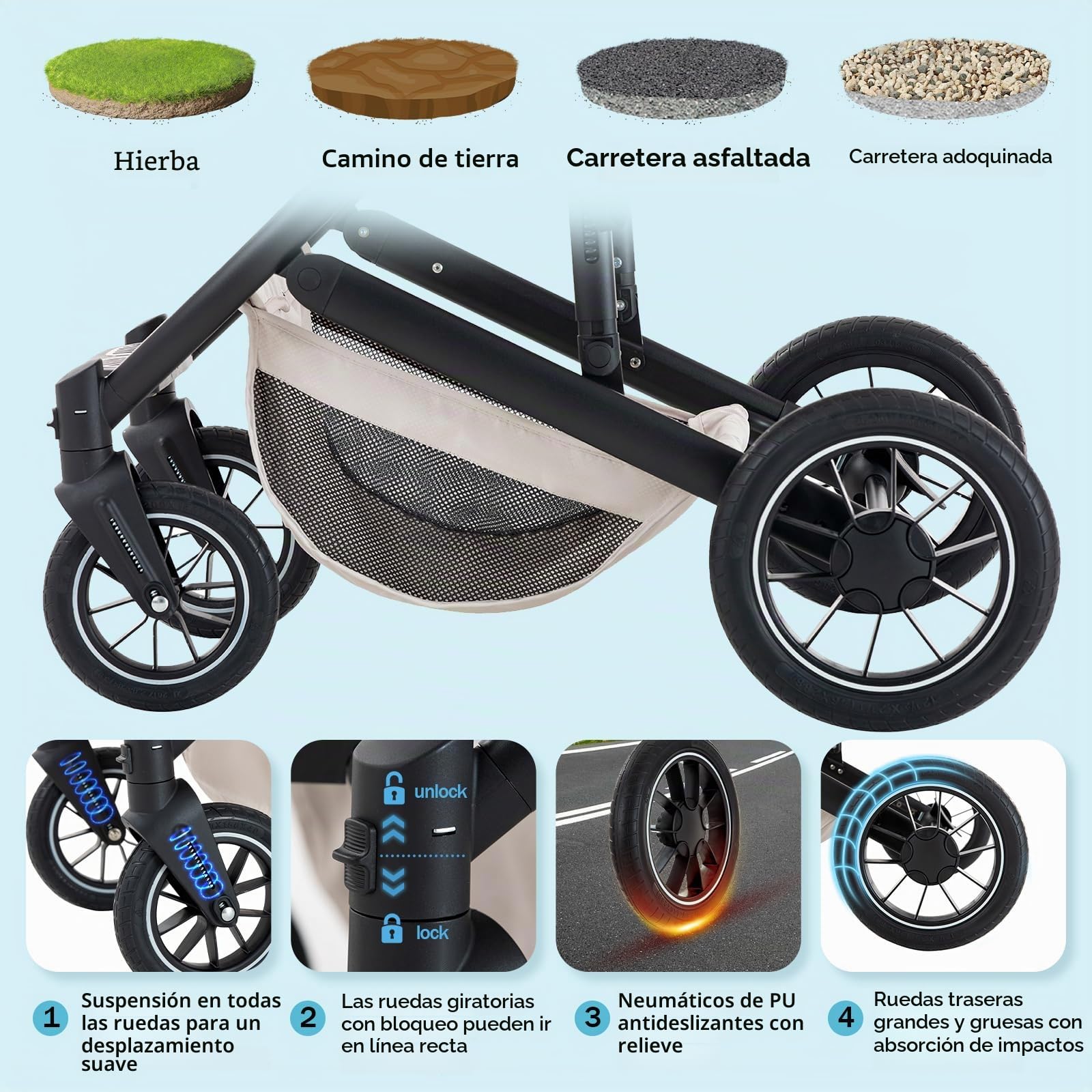 3 en 1 Carrito Bebé, Cochecito Bebe con ECE R129 Asiento de Coche, Cochecito con Mango Ajustable de Altura, Cochecito Carro de Visión alta con Marco de Aluminio (22KG, 0-4 Años)