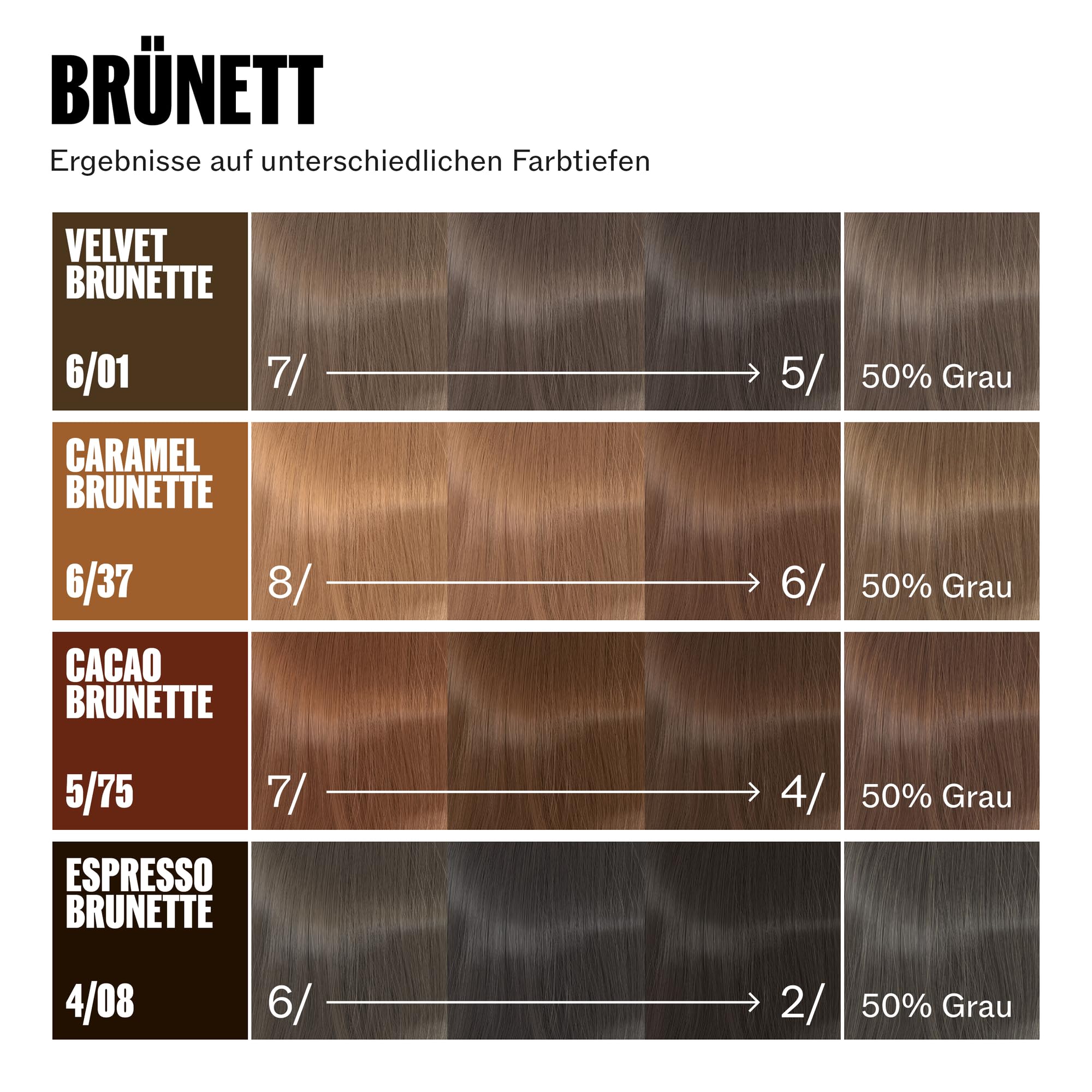 Wella Professionals Supernatural Color – Professionelle Semi-Permanente Haarfarbe – Mit Tanninen zum Färben, Stärken & Reparieren des Haares