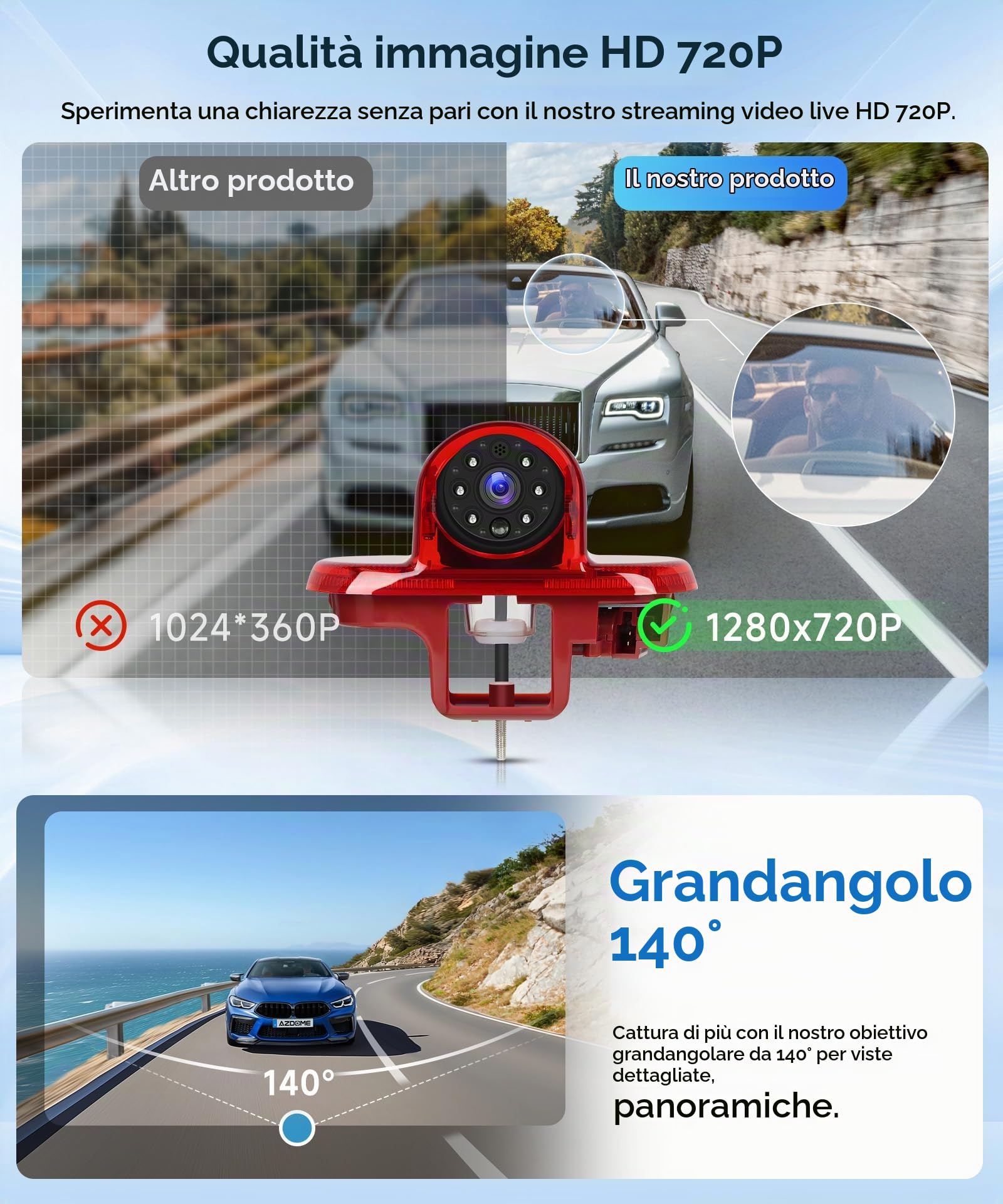 Telecamera Auto Posteriore con Luce Freno, Auto Terzo Roof per Renault Trafic 2001-2014 /Renault Trafic Combo 2001-2011 / Vauxhall Vivaro 2001-2014 con Visione Notturna Angolo Ampio Impermeabile IP67