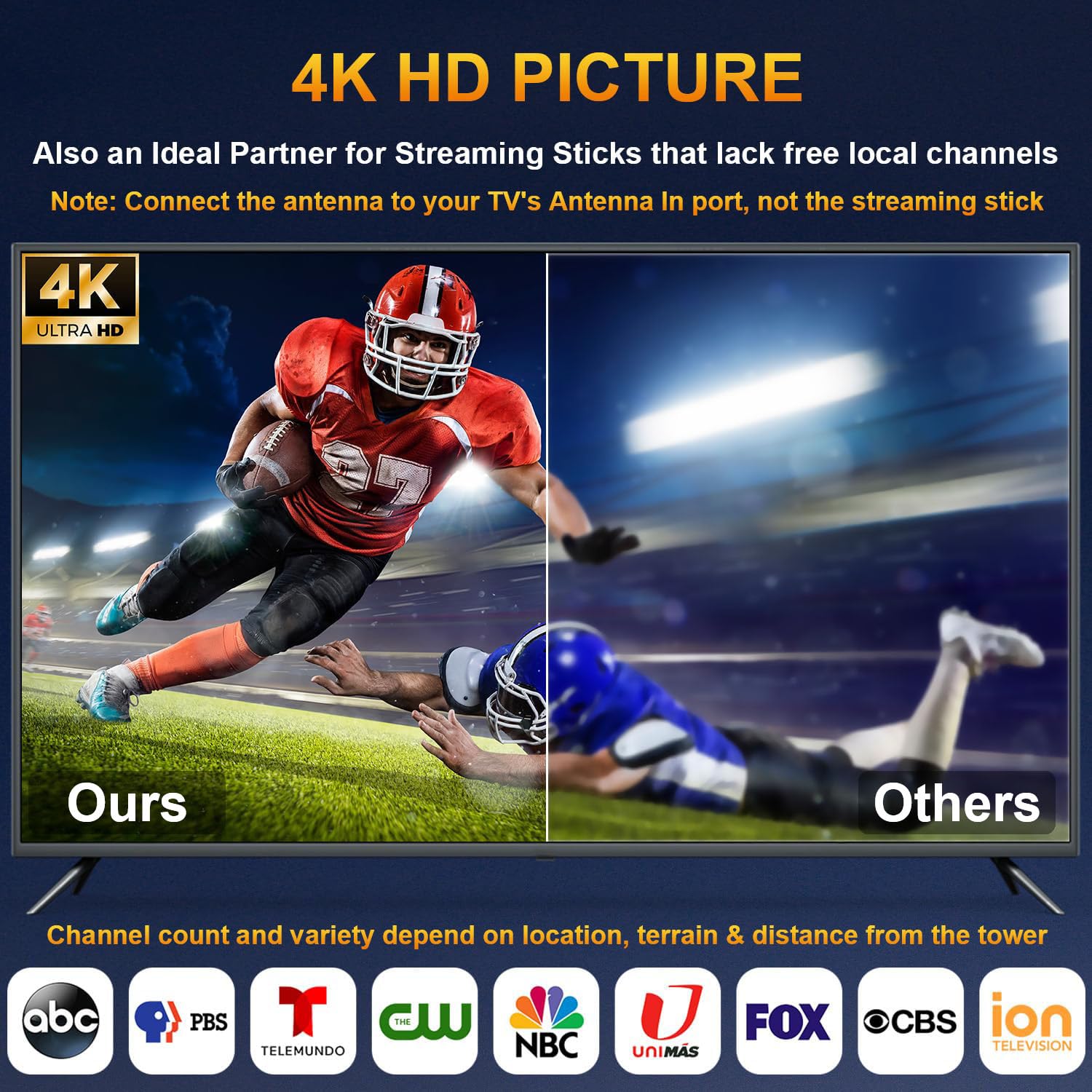 Antenna TV per canali locali interni, antenna TV digitale HD per Smart TV da interni 4K con amplificatore rimovibile e base magnetica, nessun cavo necessario – Cavo da 9,8 m - Adatto per TV con
