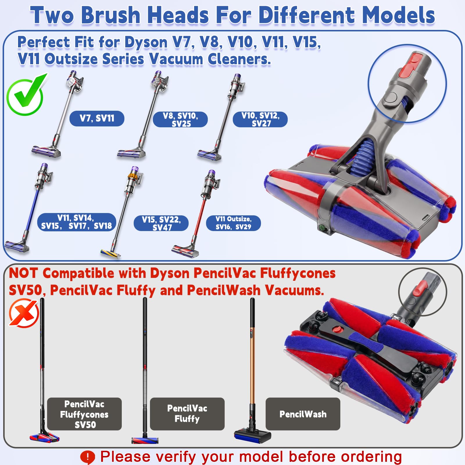 Fluffycones - Cabezal limpiador de piezas de repuesto para aspiradoras inalámbricas Dyson V7 V8 V11 Animal V15 Detect V10 Cyclone, doble luz verde LED antienredos, accesorios de aspiradora de