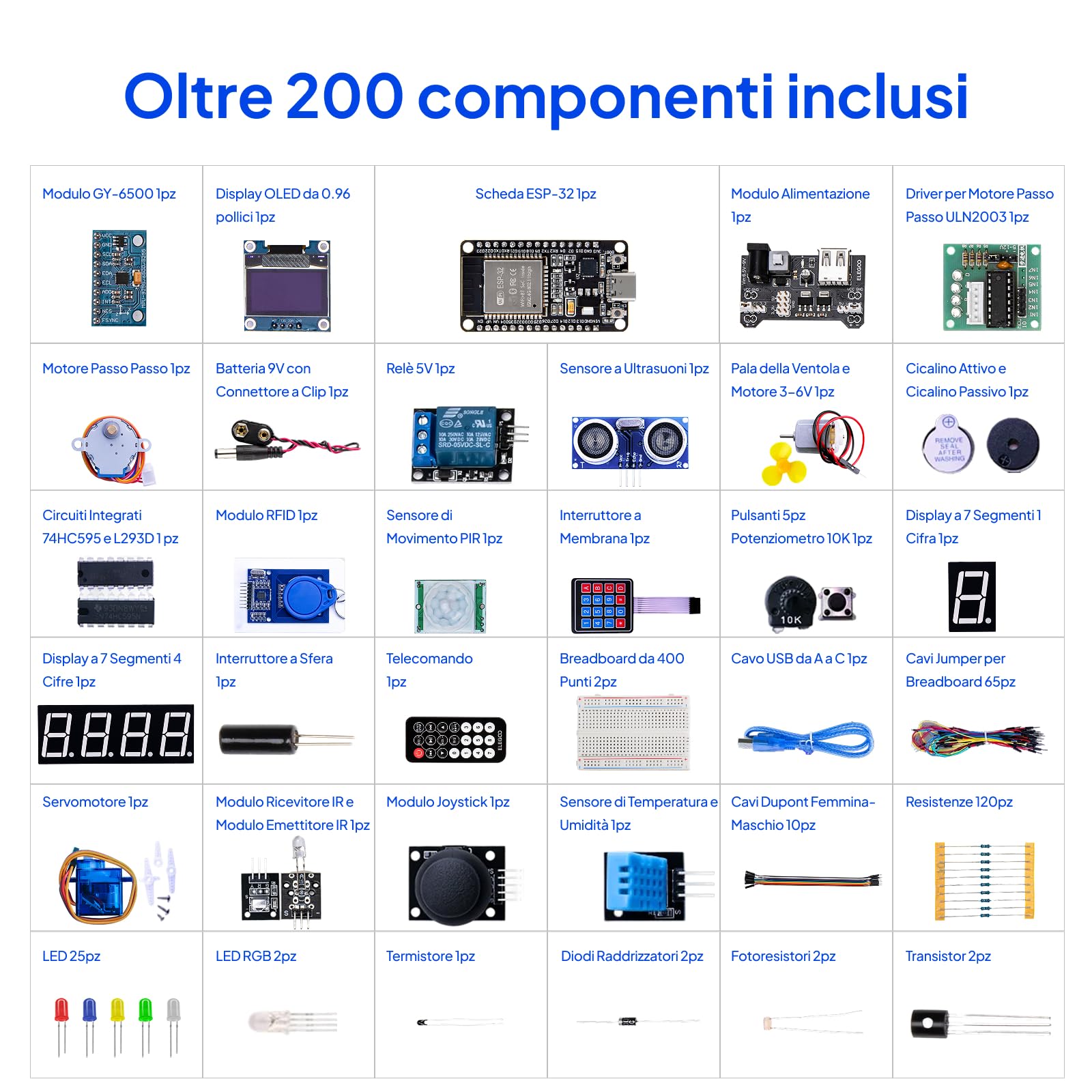 ELEGOO ESP-32 Super Starter Kit con Tutorial, Scheda di Sviluppo USB-C, Microcontrollore Dual-Core, CP2102