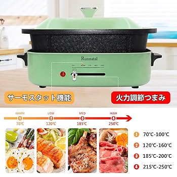 お洒落なレトロデザイン❣深鍋・平面・波型・たこ焼きの4WAYホットプレート♪❤ お洒落なレトロデザイン❣深鍋・平面・波型・たこ焼きの4WAY