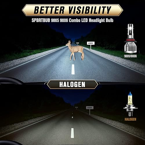 Miniatura 2 de Bombillas LED para faros delanteros, compatibles con faros delanteros LED Chevy Tahoe 1995-2006, luces altas 9005 + luces bajas 9006, juego