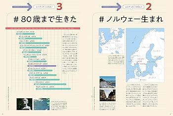 【未開封】集合 ポストカードセット ムンク展 共鳴する魂の叫び 5枚セット あ*さ様 【未開封】集合 ポストカード ムンク展 共鳴する魂の