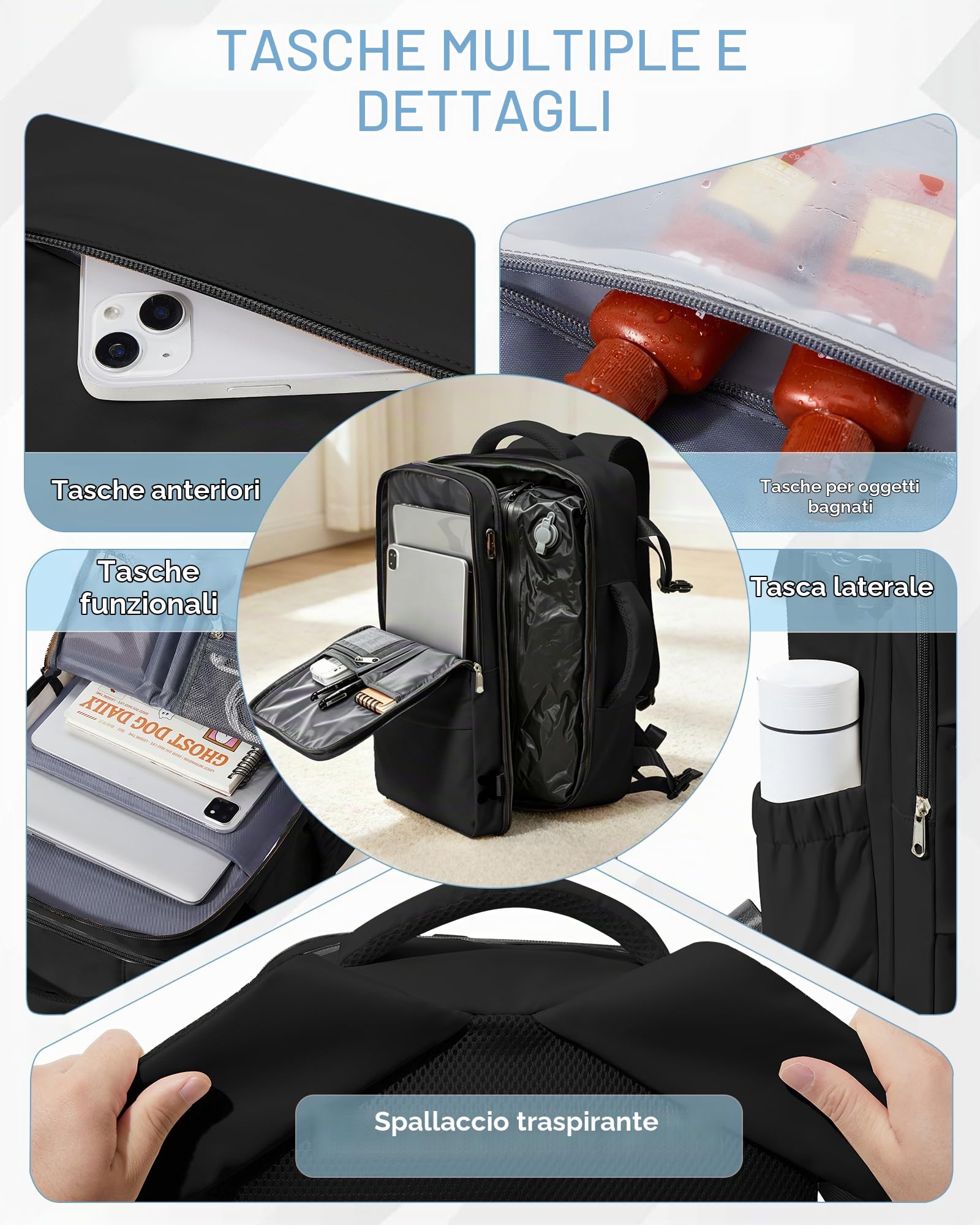 SZLX Zaino Ryanair 40x30x20 Sottovuoto con pompa Zaino da Viaggio 40x30x20 | Bagaglio a Mano 40x30x20 Wizzair Donna Uomo Borsa da Cabina per Easyjet Adatto a Laptop da 14 Pollici Impermeabile per Lavoro