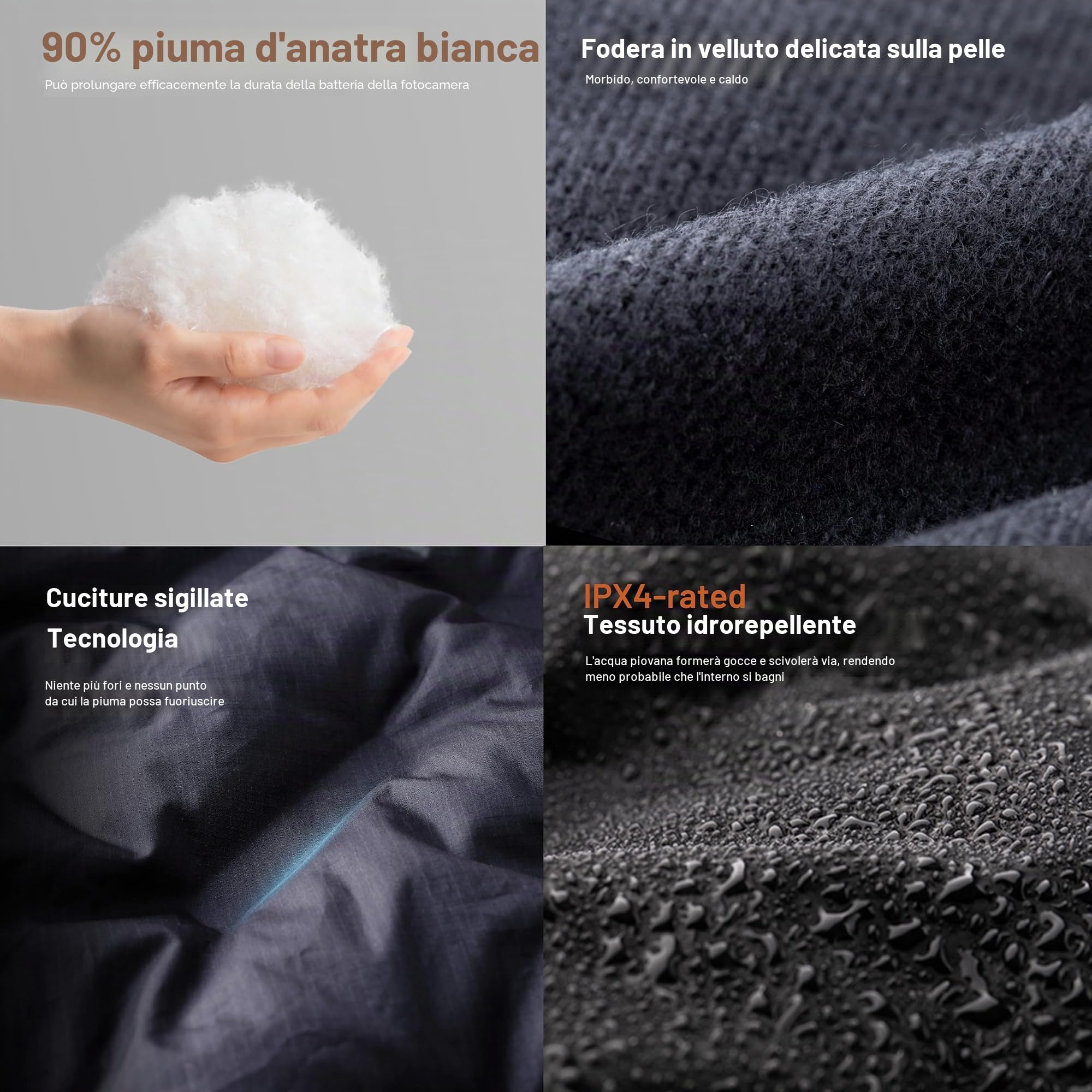 PGYTECH Copertura Termica Fotocamera Teleobiettivo, Protezione Freddo | 90% Piumino d'Oca Bianca, Anti-Appannamento, Finestra Trasparente, Tessuto Idrorepellente, Per Teleobiettivo