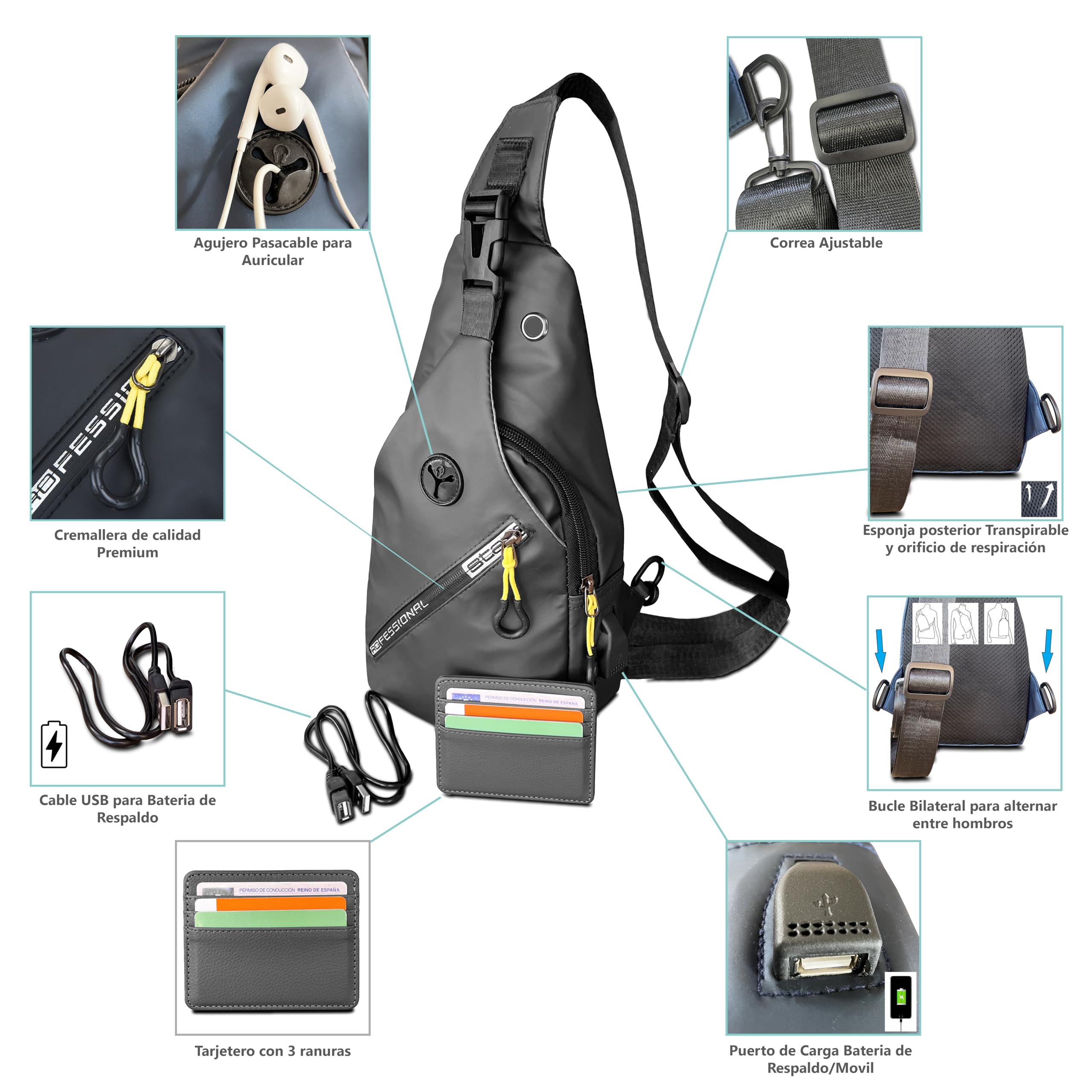 Bandolera Unisex - Bolso de Pecho - Bolso Cruzado Multiusos - Mochila Pequeña de Hombre con Puerto Usb - Bandolera ligera, Ideal para Viaje y Deporte.