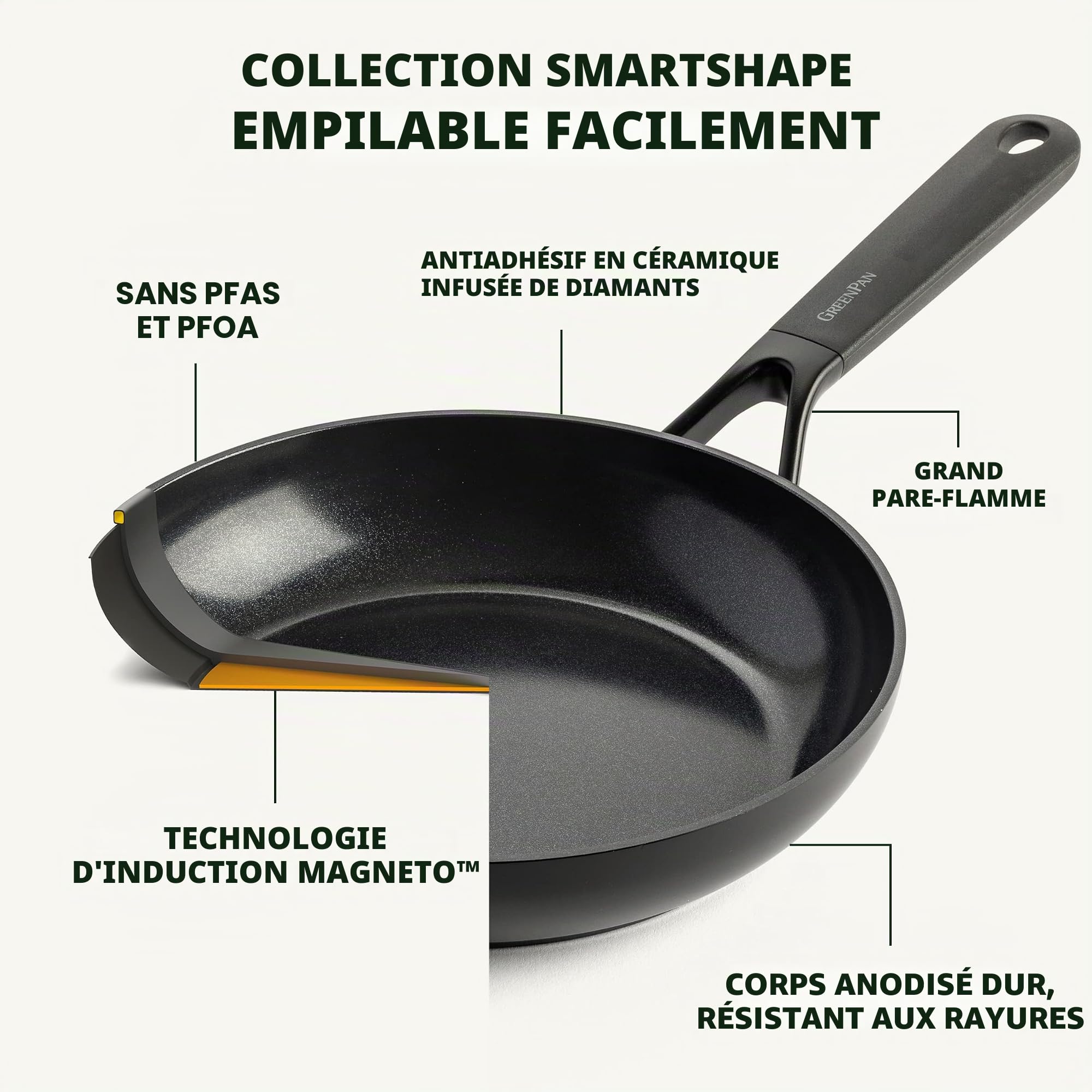 GreenPan SmartShape Poêle à Frire Antiadhésive en Céramique Saine de 24 cm, Sans PFAS, Convient à l'induction, Va au Four, Va au Lave-Vaisselle, Noir
