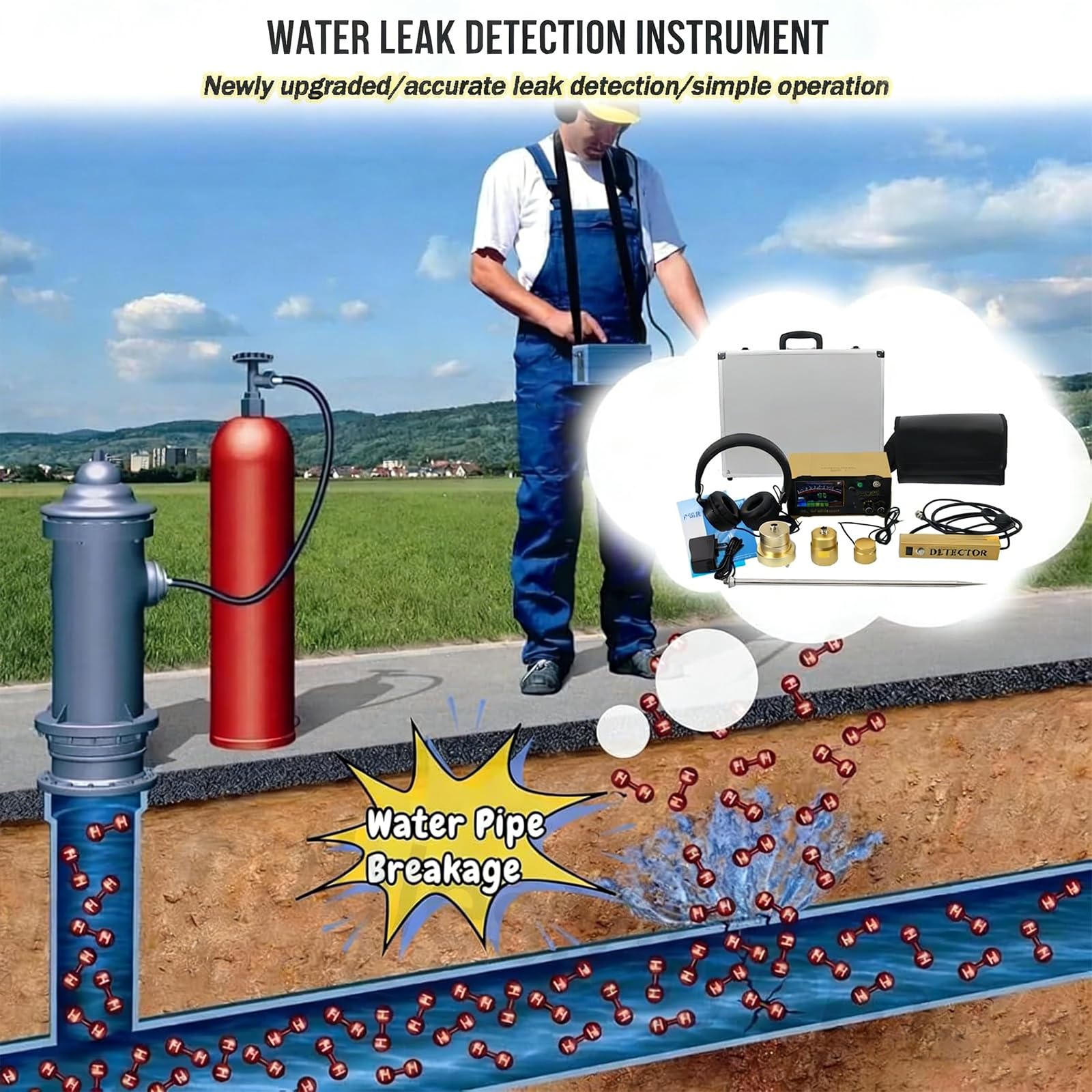 Détecteur de Fuite d’Eau – Outil Professionnel pour Canalisations Souterraines, 4 Fréquences Réglables, Contrôle du Volume, LCD et Sonde d’Humidité pour Tuyaux Intérieurs et Extérieurs F999E