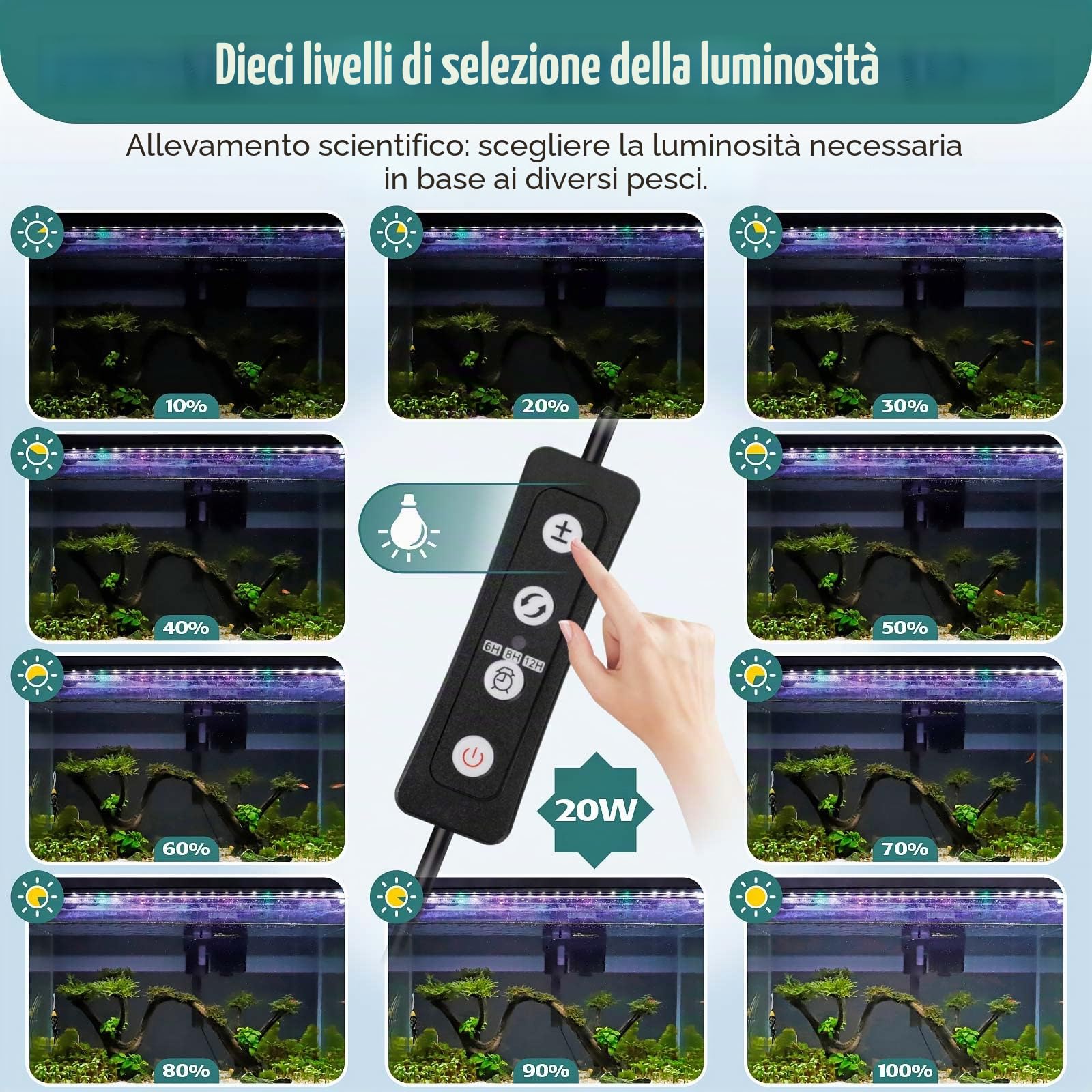 hygger Luce LED per Acquario 20W RGB Spettro Completo con Monitor LCD 60-82cm