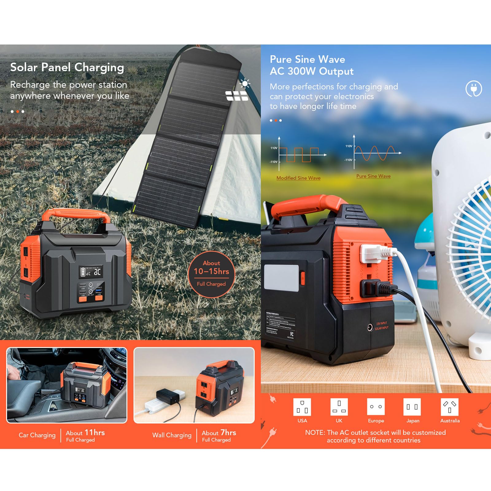Stazione di Alimentazione Portatile da 300 W e 222 Wh con accumulo di energia Solare per Campeggio all'aperto, Camper e Uso Domestico