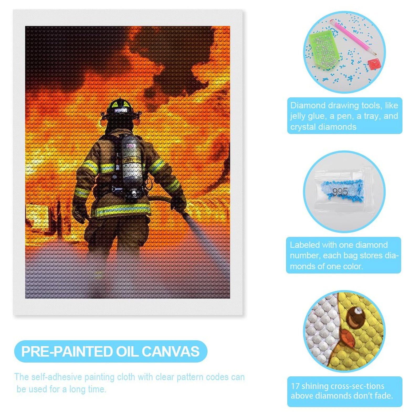 Amazon.com: QMNRTK Firefighter Fireman Flame 5D Diamond Painting