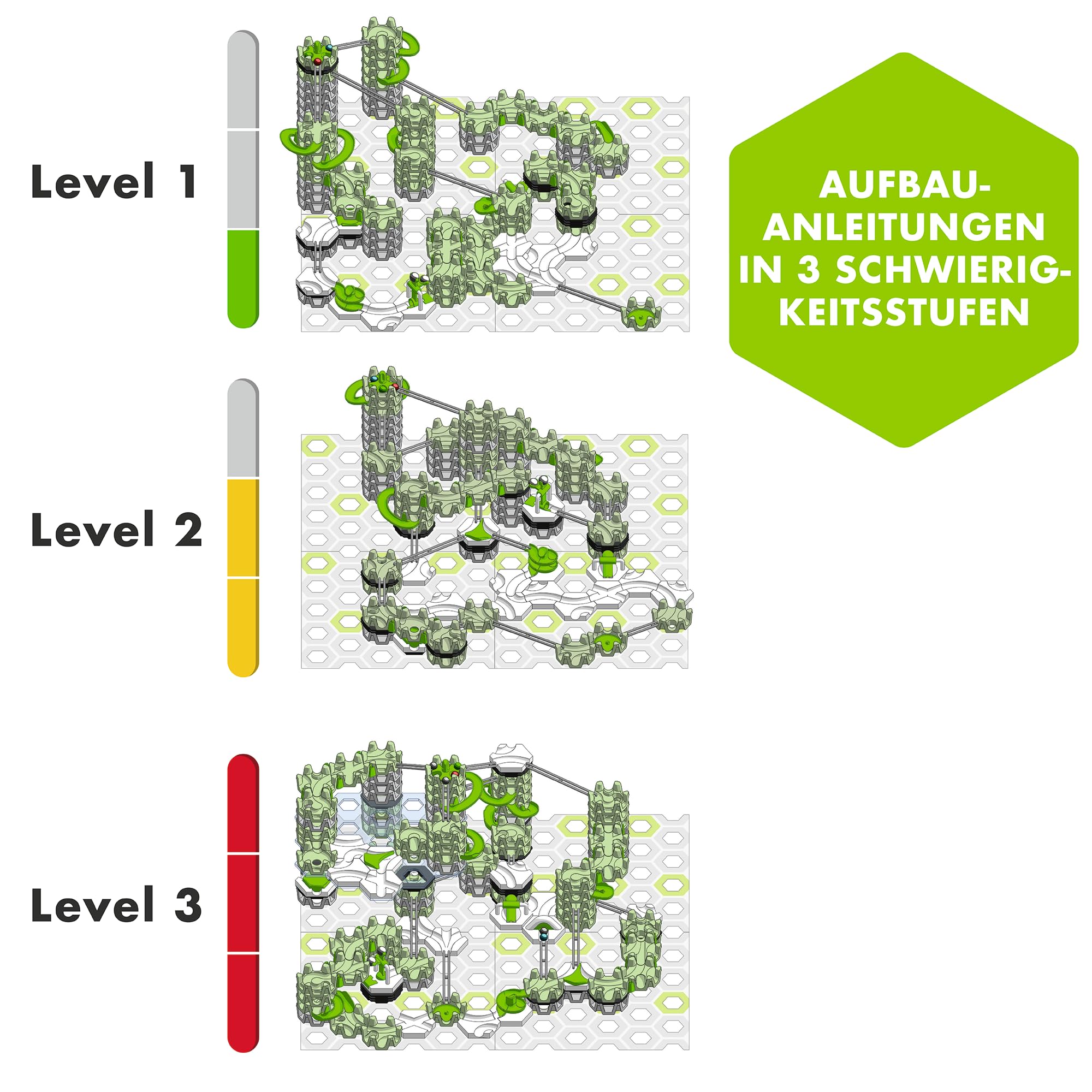 Ravensburger GraviTrax Action-Set XXL Skytrax, Innovatives Kugelbahnsystem Funktionen, Murmelbahn & Konstruktionsspielzeug ab 8 Jahren, kombinierbar mit Allen GraviTrax Produkten
