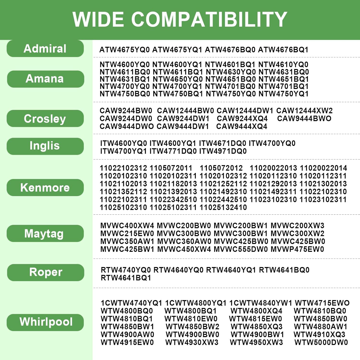 W10683603 Water Inlet Valve Replacement For whirlpool, kenmore, amana, maytag, crosley, Inglis Washing Machine WTW5000DW1 WTW4815EW1 Replace WPW10683603 W10423125 W10683680 AP6023768 PS11757114
