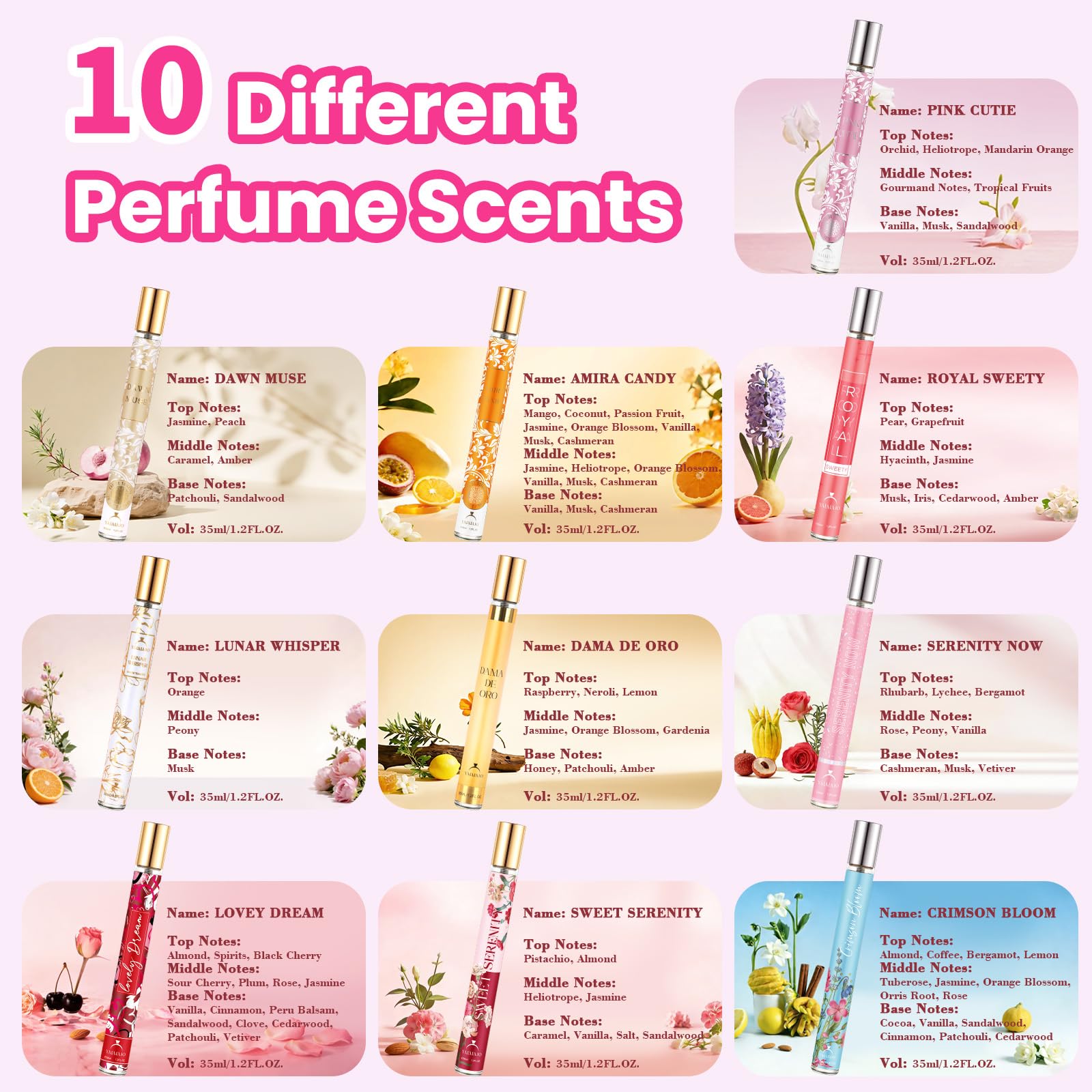 Coffret cadeau de parfum pour femme : 10x35ml mini parfums + 10 mini crèmes pour les mains, Eau de parfum pour femme aux notes florales et fruitées. Idéal comme cadeau pour un la Saint Valentin, Noël