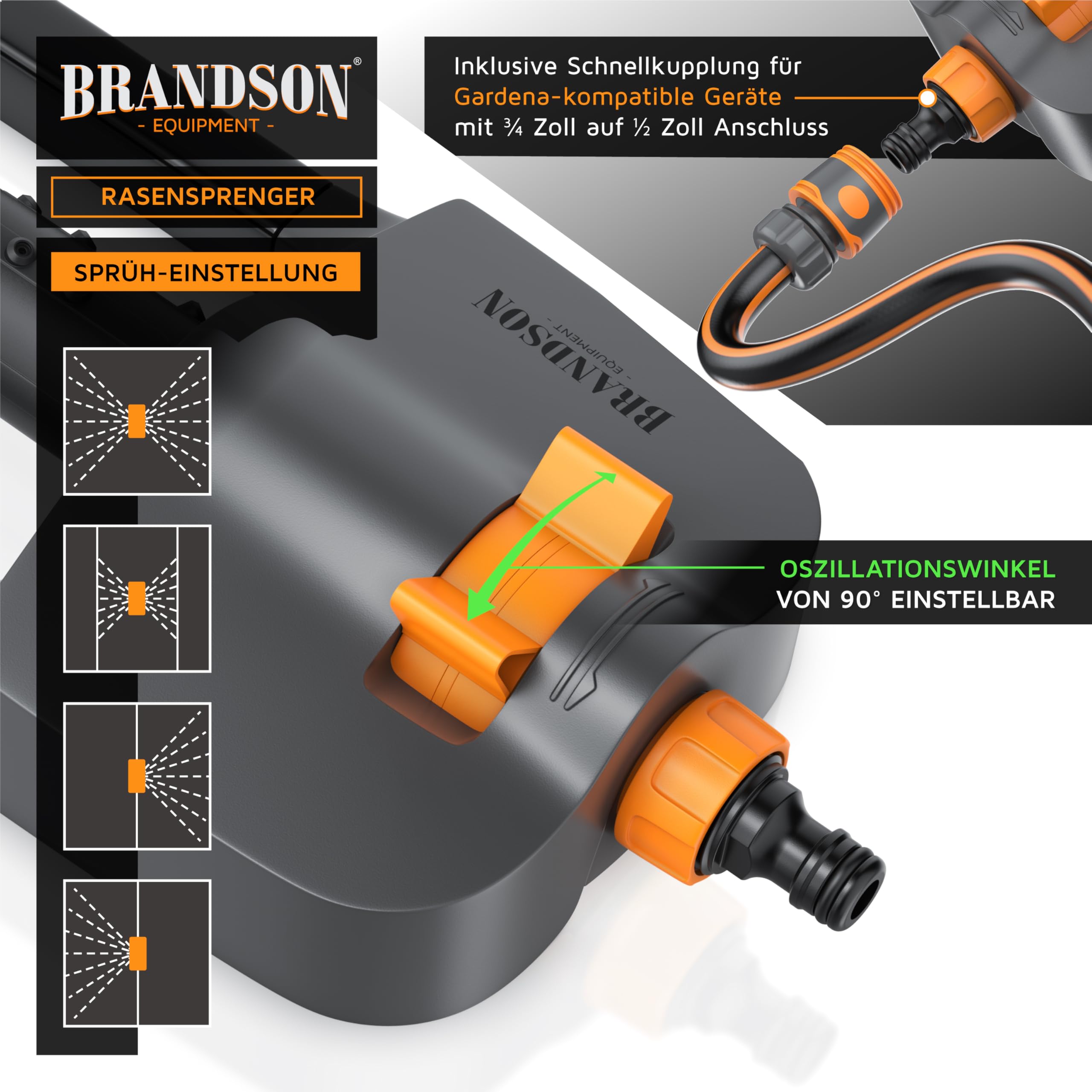 Brandson - Rasensprenger Viereckregner 3/4 Zoll flexibel – 19 Düsen (8 separat einstellbar) – für große Flächen – integrierter Metallfilter - Oszillation 20° bis 140° – Garten Rasensprinkler