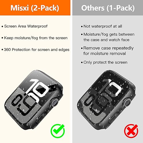 Miniatura 11 de Misxi [Paquete de 2] - Funda impermeable con botón para Apple Watch Series 6, SE, Series 5, Series 4 de 40 mm, funda protectora anticaídas de 1