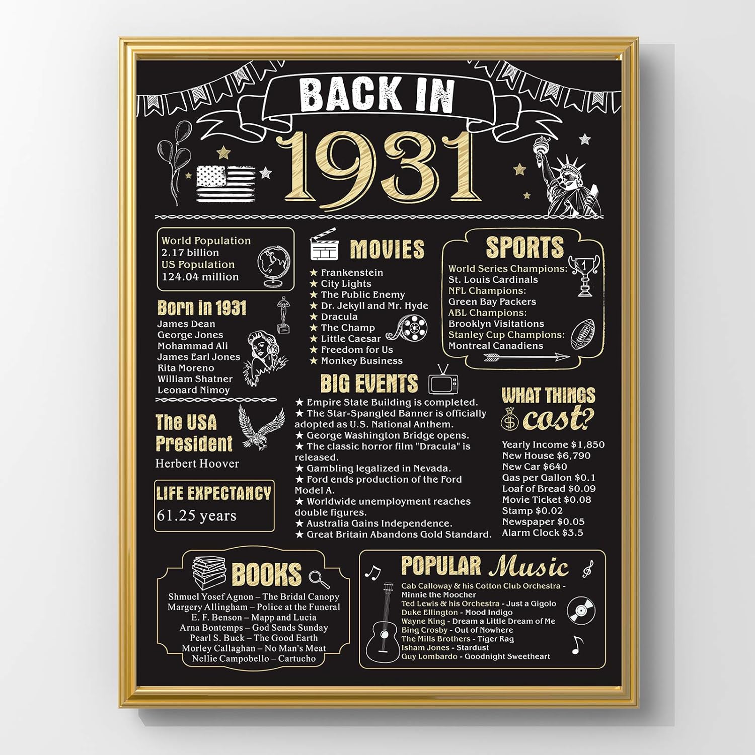 Amazon Com 90 Years Ago Birthday Or Wedding Anniversary Poster 11 X 14 Party Decorations Supplies Large 90th Party Sign Home Decor For Men And Women Back In 1931 Posters Prints Amazon Com 90 Years Ago Birthday Or Wedding Anniversary Poster 11 X 14 Party Decorations Supplies Large 90th Party Sign Home Decor For Men And Women Back In 1931 Posters Prints