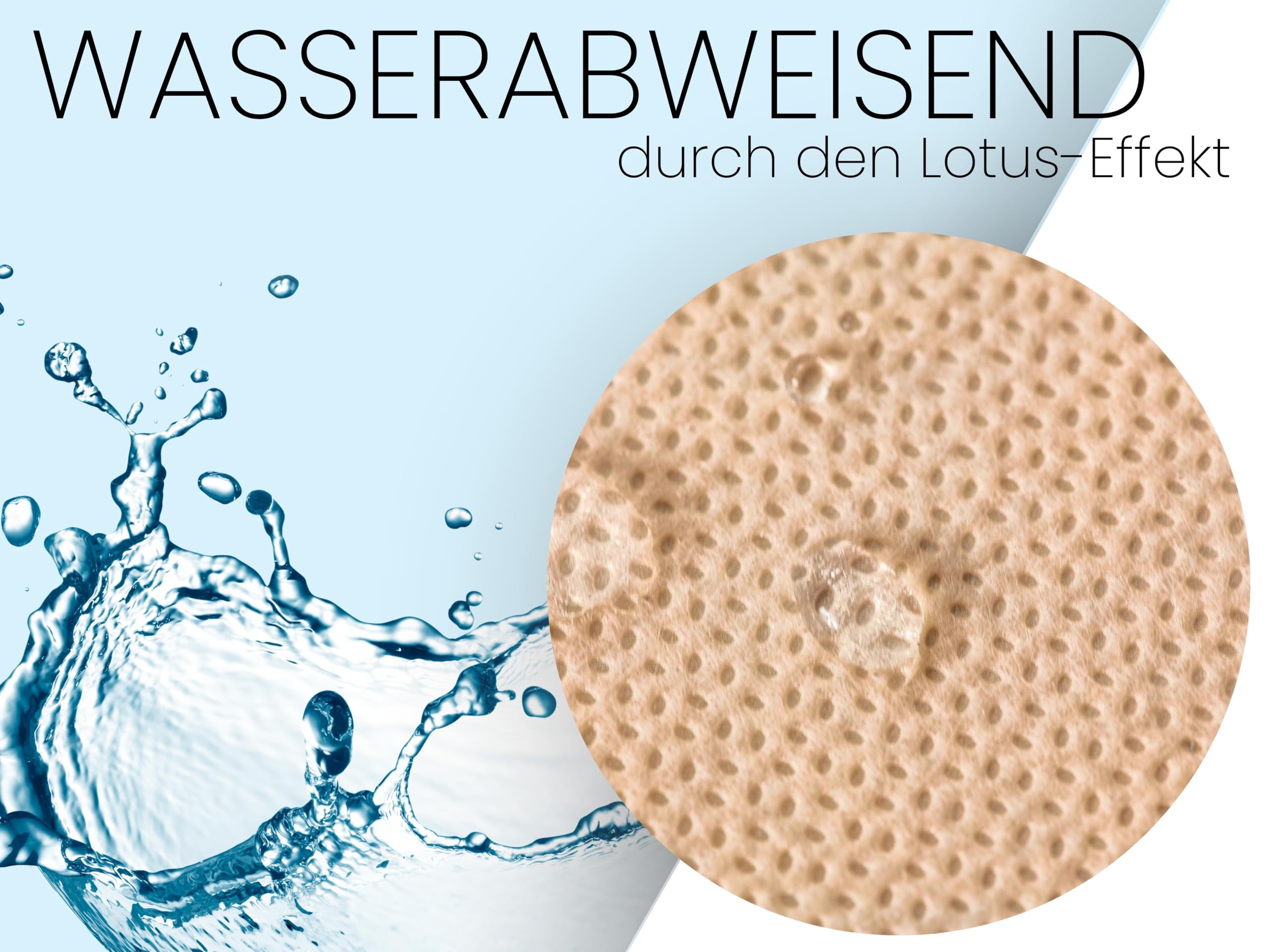 Sensalux Rotolo Tovaglia In Tessuto Non Tessuto - Crema, 1,18m X 40m - Idrorepellente, Lavabile, Made In Germany, Oeko-Tex