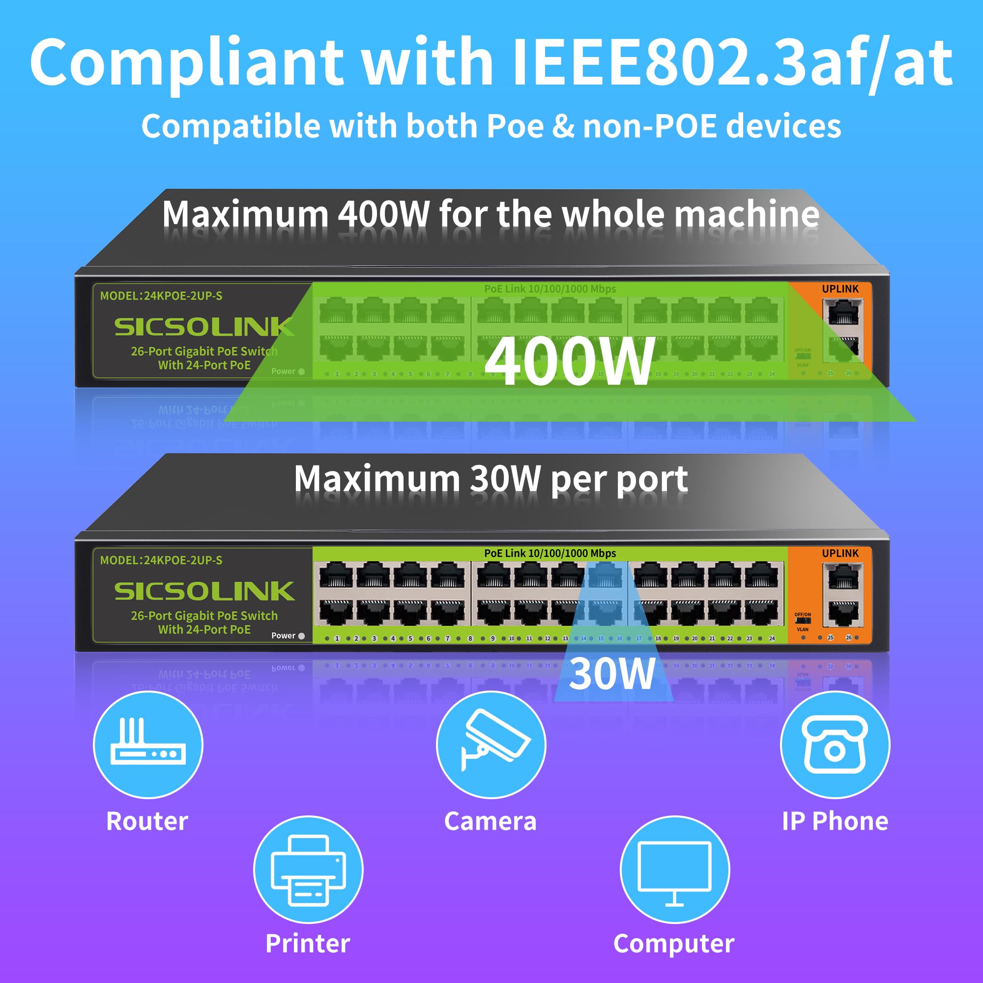 Switch PoE+ 24 Ports Gigabit, 400W, 2 uplinks, Non géré, Silencieux, Rack 19", pour caméras PoE, APs, PC.
