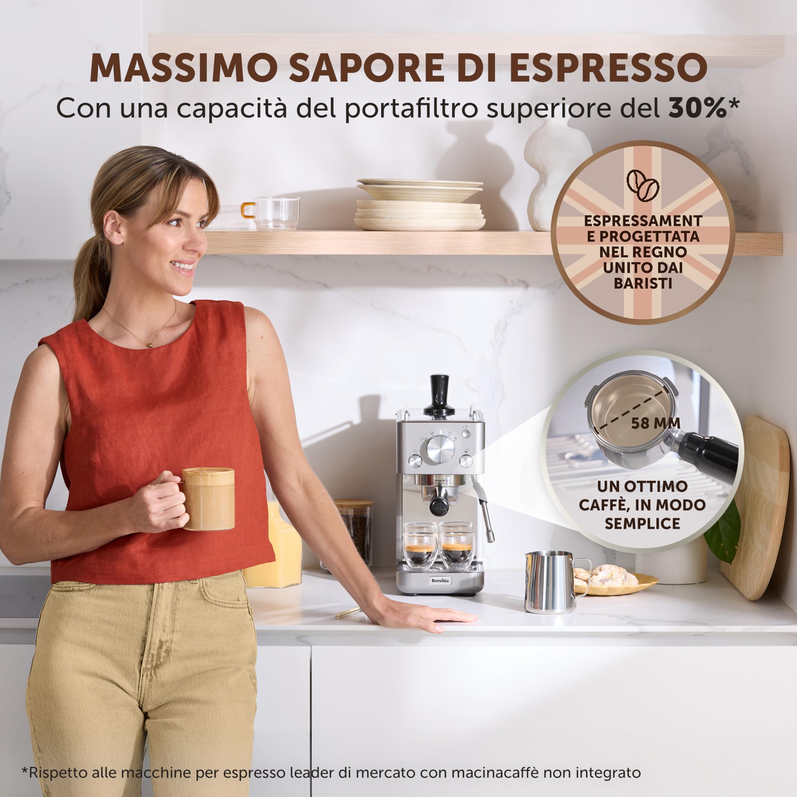 Breville Barista Slimline Macchina per espresso | IMontalatte integrato | Macchina da caffè compatta per cappuccini, latte macchiato e altro | Pompa da 15 bar | Argento [VCF185X]