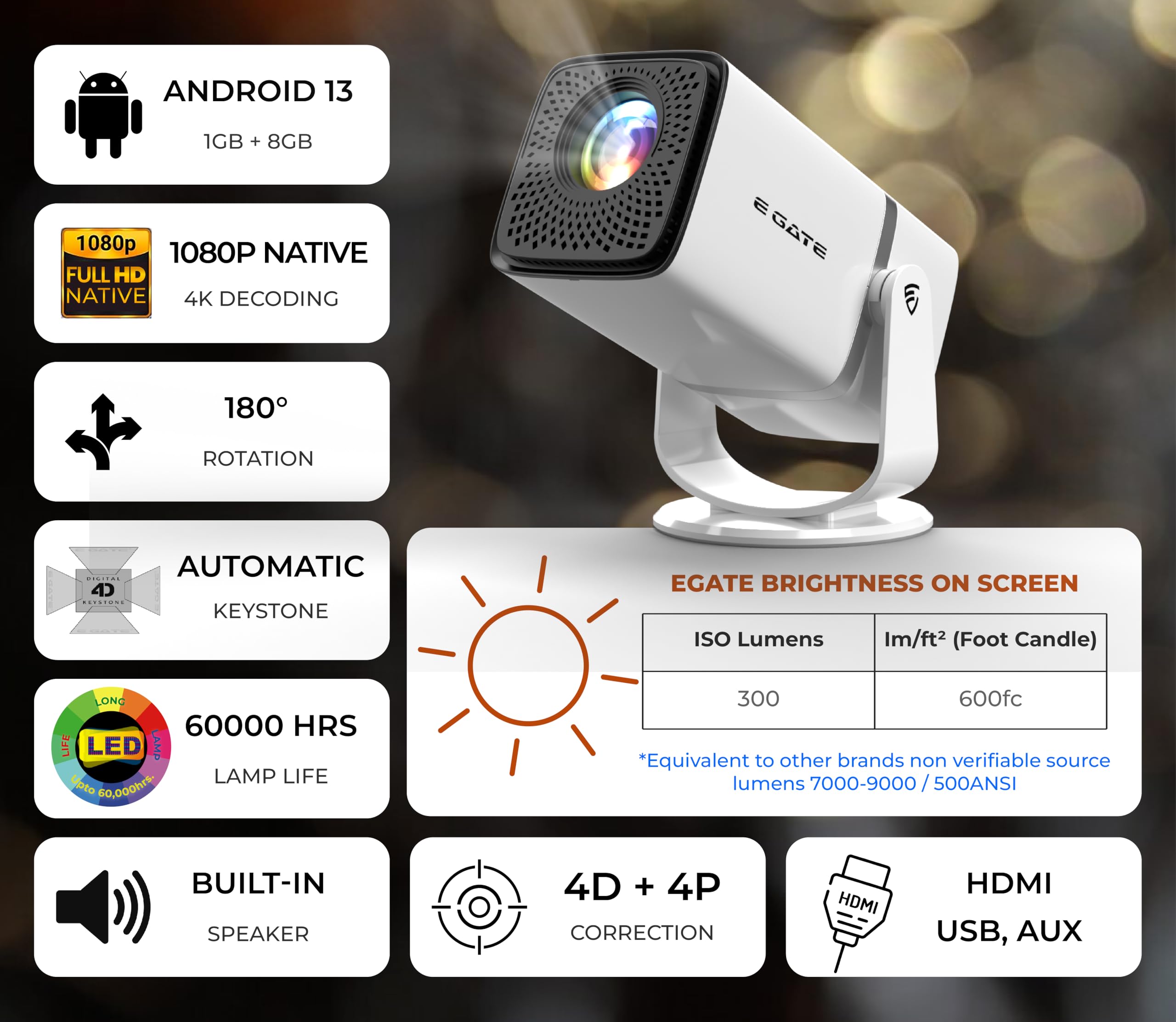 E GATE Atom 3X | Real Full HD 1080p Native, 13.0 Automatic Android Projector | 300 ISO | Rotatable Design | 4K HDR Support | Inbuilt Netflix, Prime | ARC-HDMI, USB, Wifi-6, BT, Screen Mirroring, Egate - Image 4 thumbnail