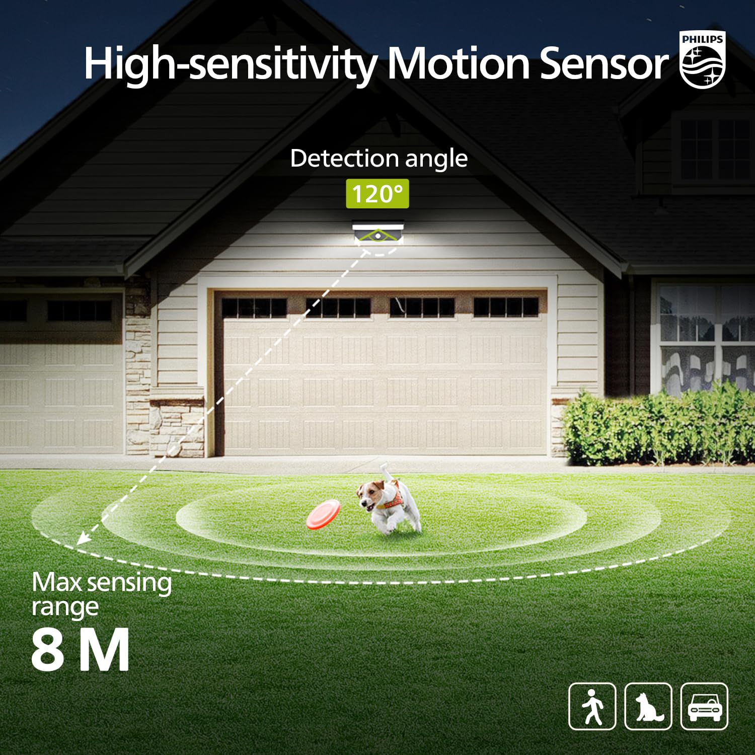 Philips Solar Motion Sensor Outdoor Wall Light, 3 Lighting Modes, 5000K IP54 Waterproof, Solar LED Light for Garage Yard, Porch - Image 4
