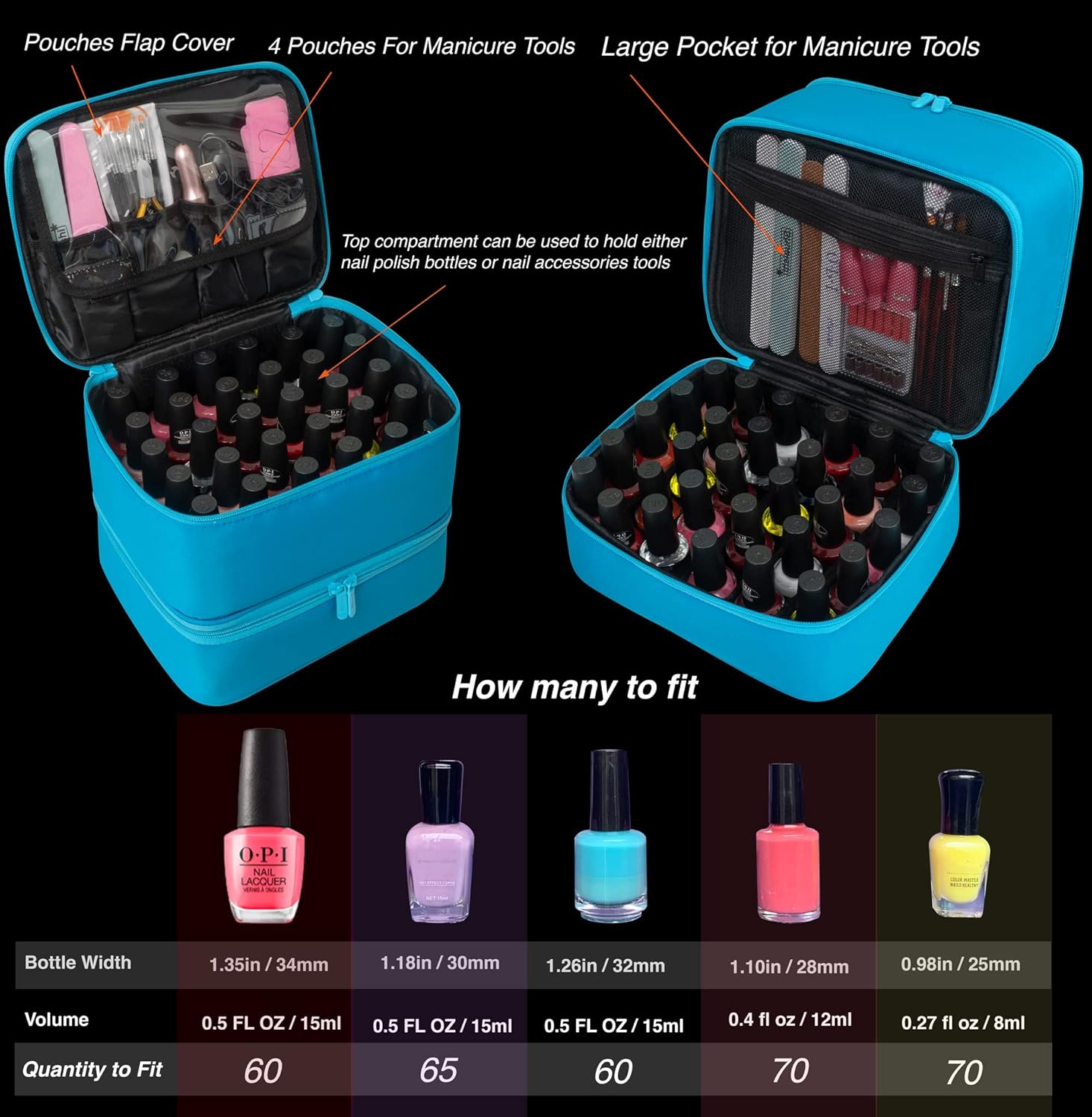 ButterFox Nail Polish Carrying Case Bag Storage Organizer, Fits up to 60 Nail Polish Bottles, Pockets for Manicure Accessories - Sky Blue