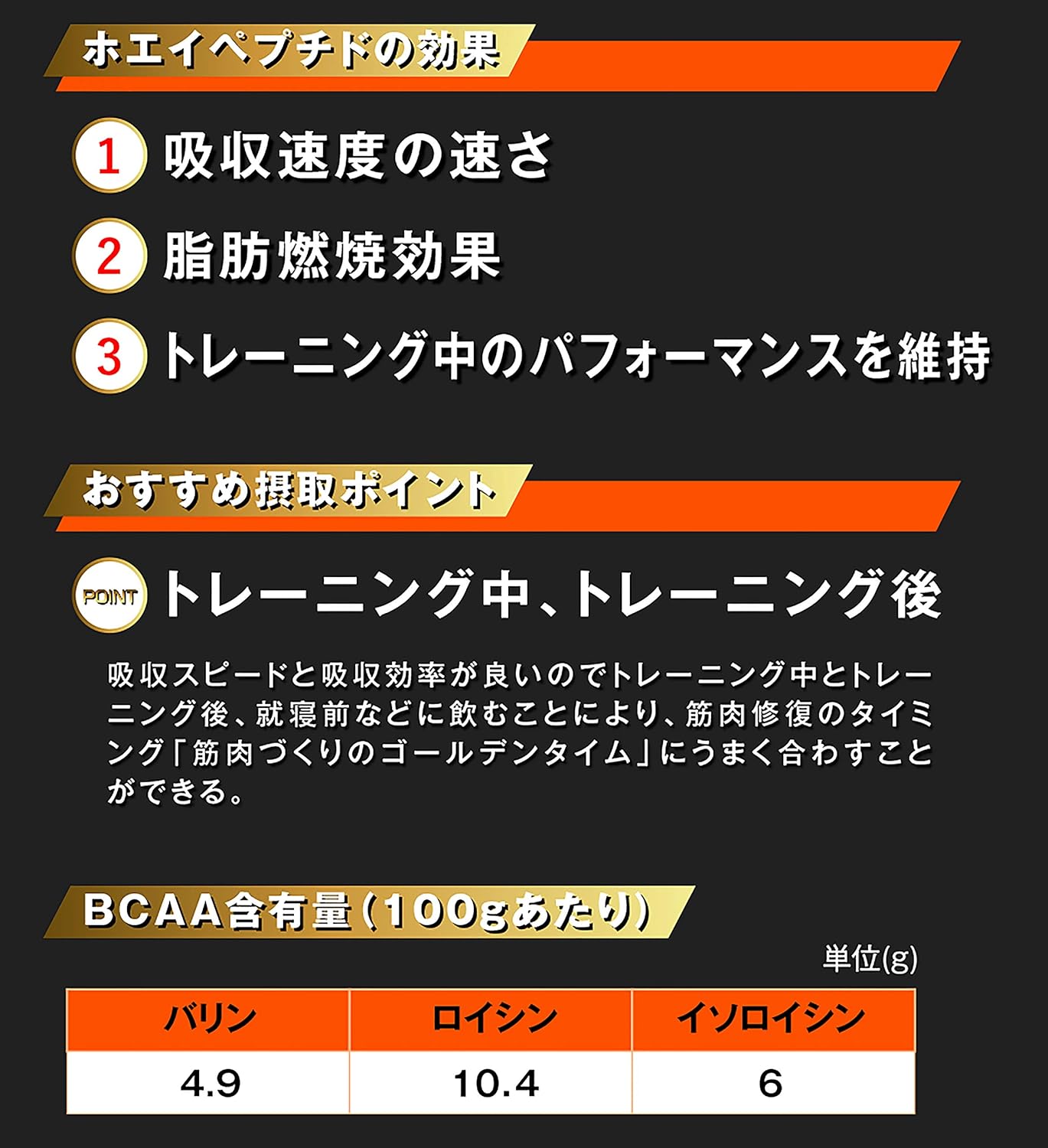 Amazon リミテスト ホエイペプチド ペプチド 工場直販 たんぱく質 93 2 ホエイプロテイン Limitest プレーン 500g Limitest ホエイプロテイン