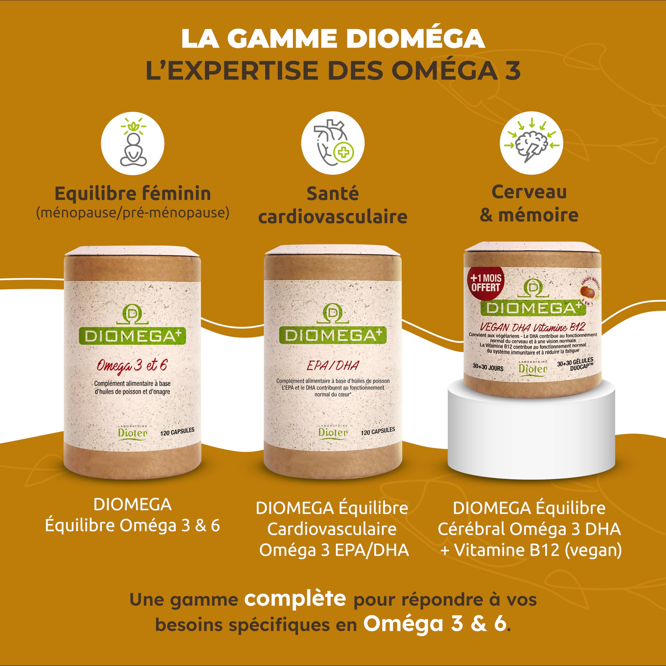 Dioméga Équilibre Oméga 3 & 6 – Huile de Poisson + Huile d’Onagre – Complément Alimentaire Femme Pré-Ménopause & Ménopause – Bien-être Hormonal, Peau, Humeur – Confort Féminin – 120 capsules