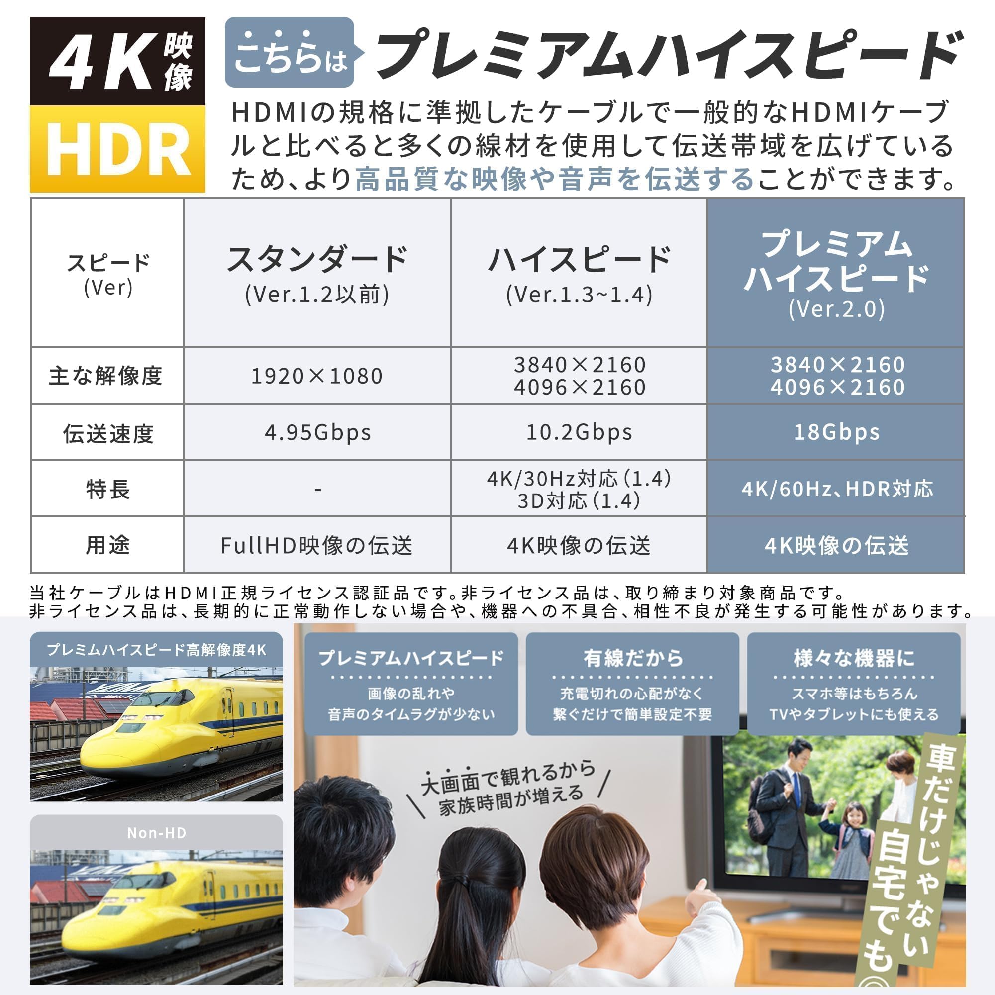 Amazon.co.jp: Trois ダイハツ互換 NSZN-Y70DS (N225) NMZL-Y70D (N227