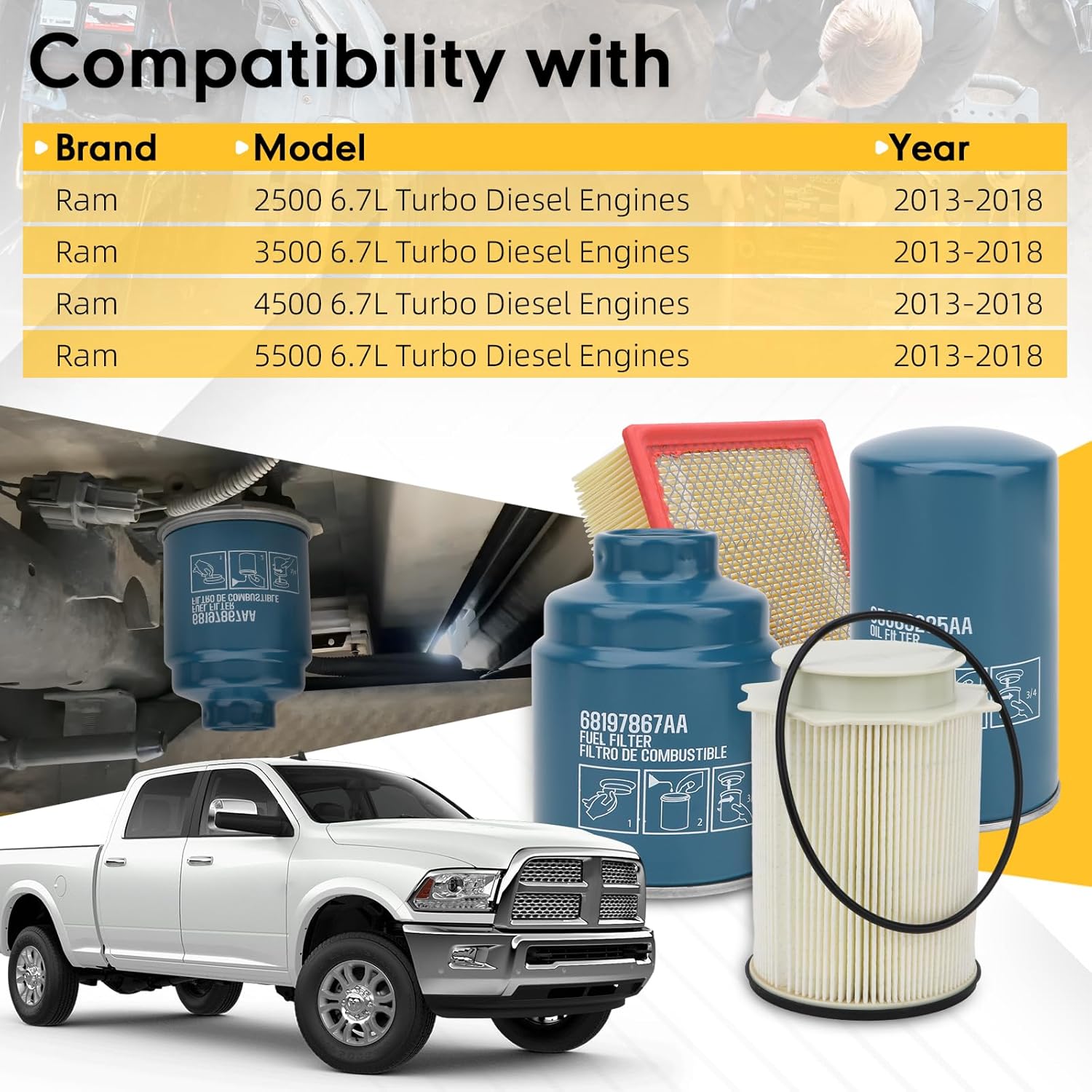 6.7L Cummins Fuel Filter & Water Separator & Oil Filter & engine Air Filter Kit - Replaces 68157291AA, 68197867AA，05083285AA，53034051AB - Compatible with Dodge Ram 2500/3500/4500/5500