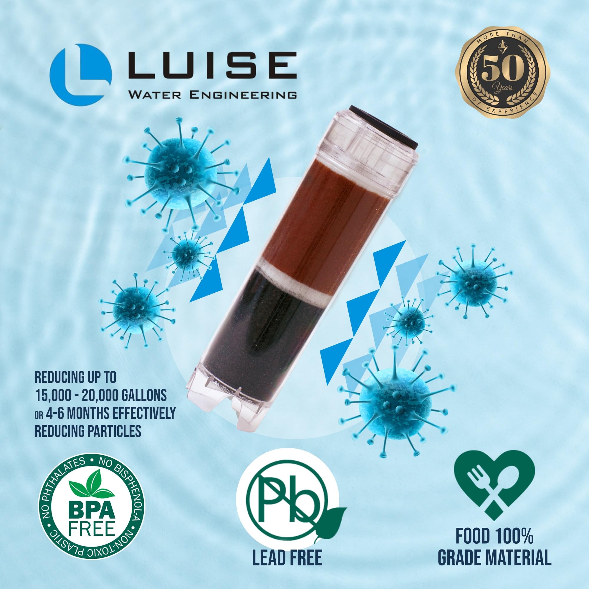 Luise Cartucho especial de carbón activado y resina de intercambio iónico (L516.1000), proporciona filtración y ablandamiento del agua. Ideal para el hogar, acuario y uso industrial