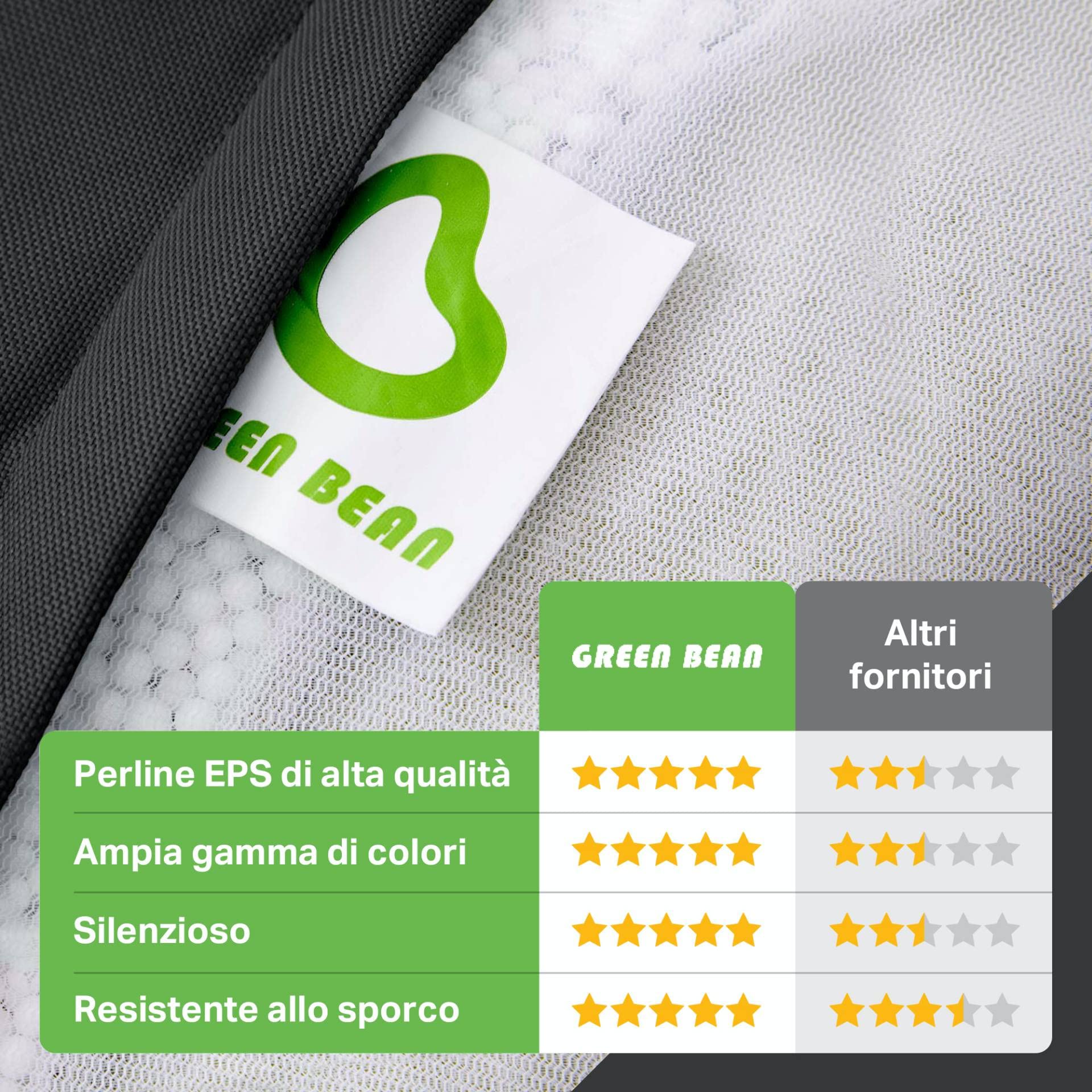 Green Bean© Poltrona a sacco con schienale 80x70x90cm - Sedia Gaming 230 litri di imbottitura accogliente, morbida, e lavabile - Cuscino pavimento Pouf Sgabello Poltrona da gioco Relax Nero