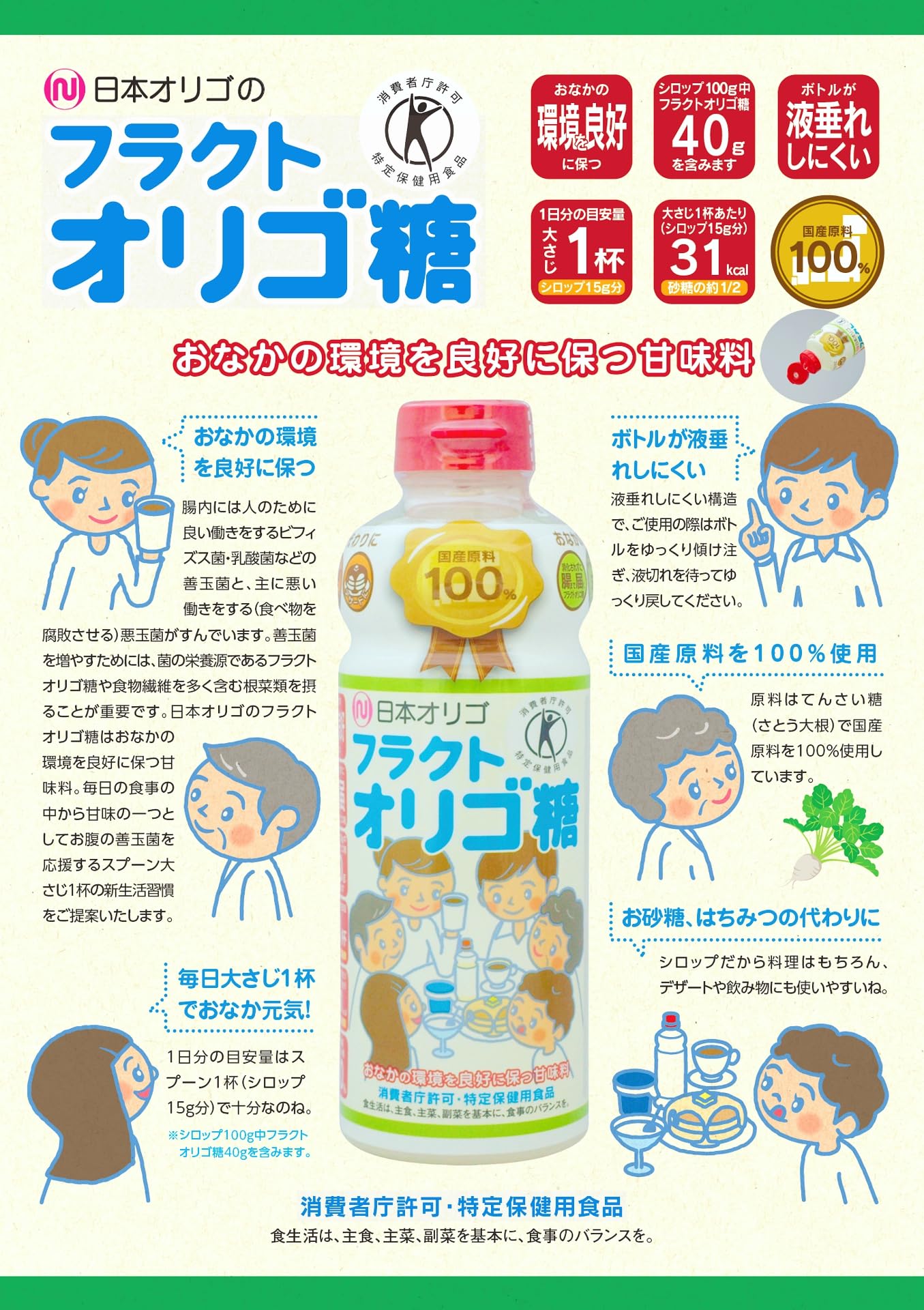 Amazon.co.jp: [トクホ] 日本オリゴ フラクトオリゴ糖 液体 700g