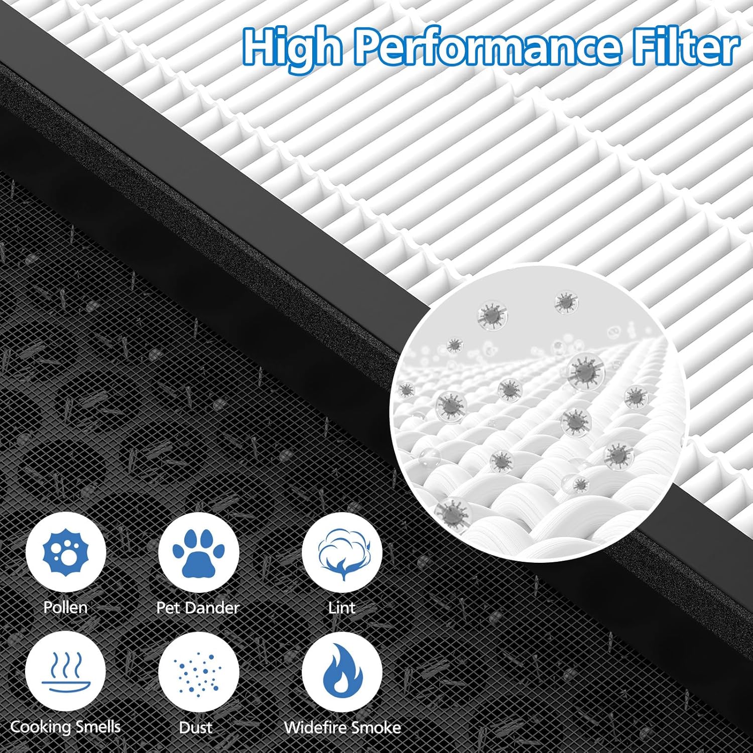 2 Pack Vital 100S Replacement Filter for LEVOIT Vital 100S Air Purifier, 3-in-1 Vital 100s Hepa Filter and High-Efficiency Activated Carbon Filters, Replace Part #Vital 100S-RF, White