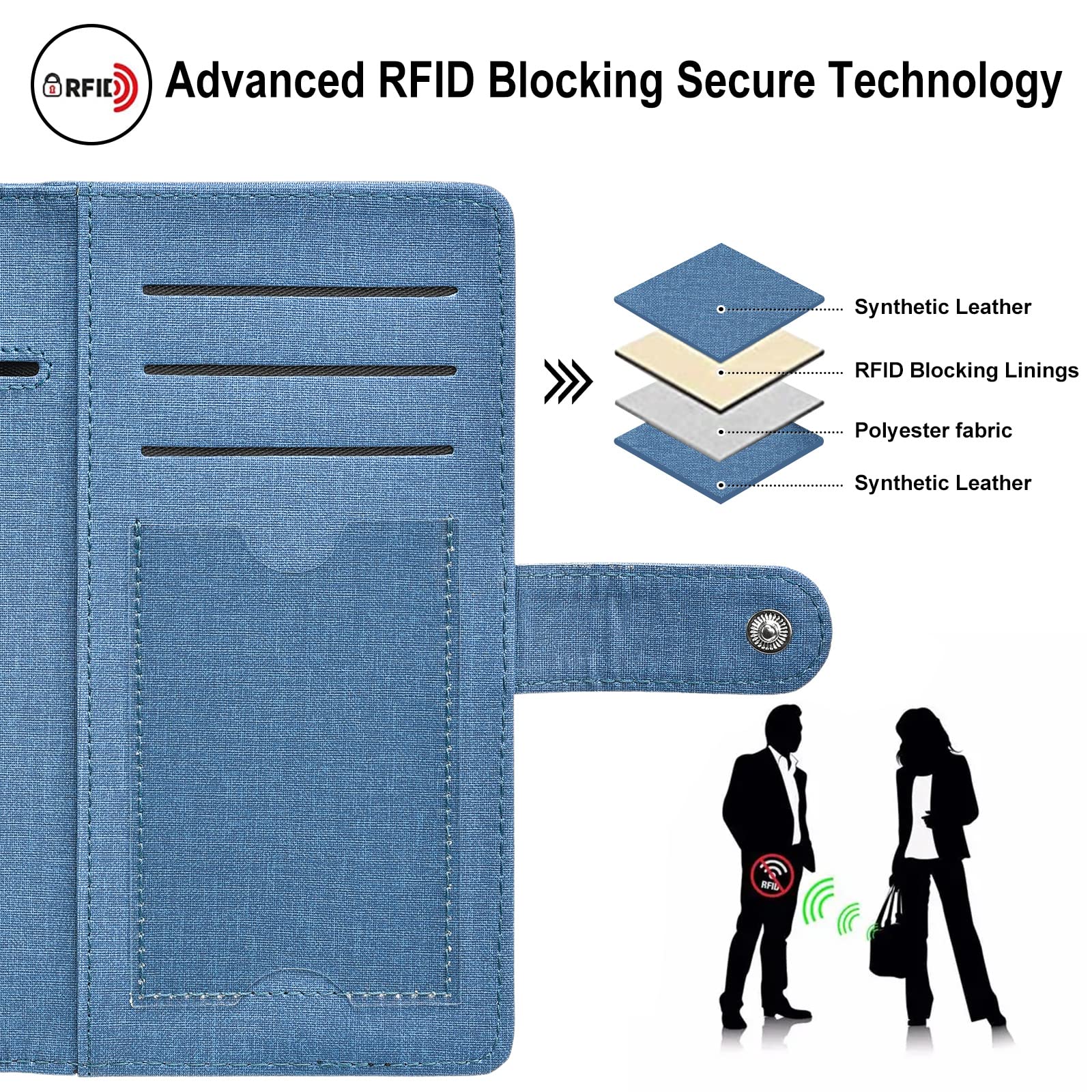 Snapklik.com : Woven Checkbook Covers- Leather RFID Check Registers For ...