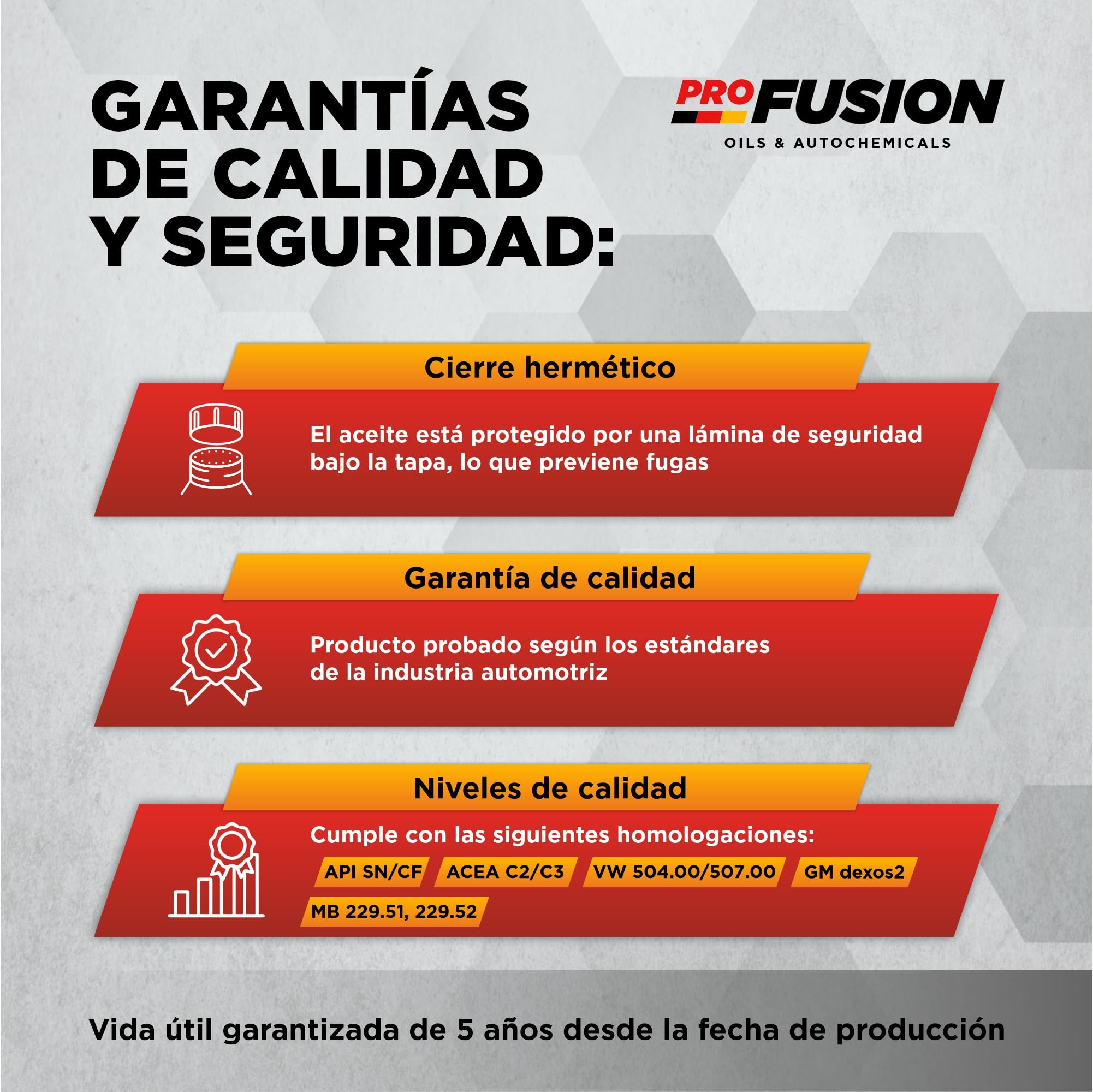 ProFusion Aceite 5W-30 para Motores Gasolina y Diésel - Lubricante Sintético para Coche Premium Ultra ACEA C3 Compatible con Filtros de Partículas (DPF) Pack de 2 x 5L (10 Litros en Total)