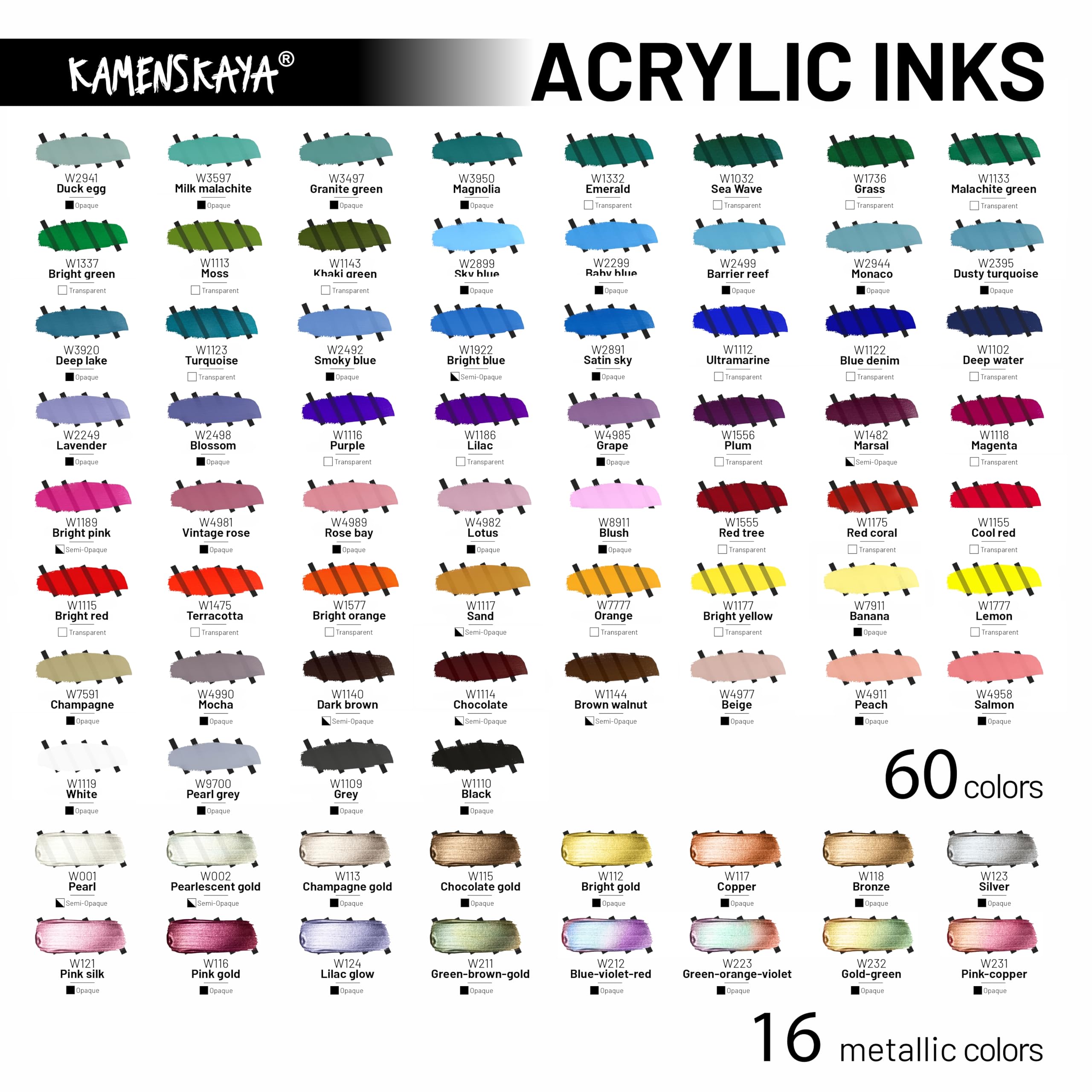 Kamenskaya Acrylic Inks for Artists - Acrylic Ink Set, Color Combination #11-4 pcs. 1 Fl Oz (30 ml) Each, 30 ml (Pack of 4) - Image 4