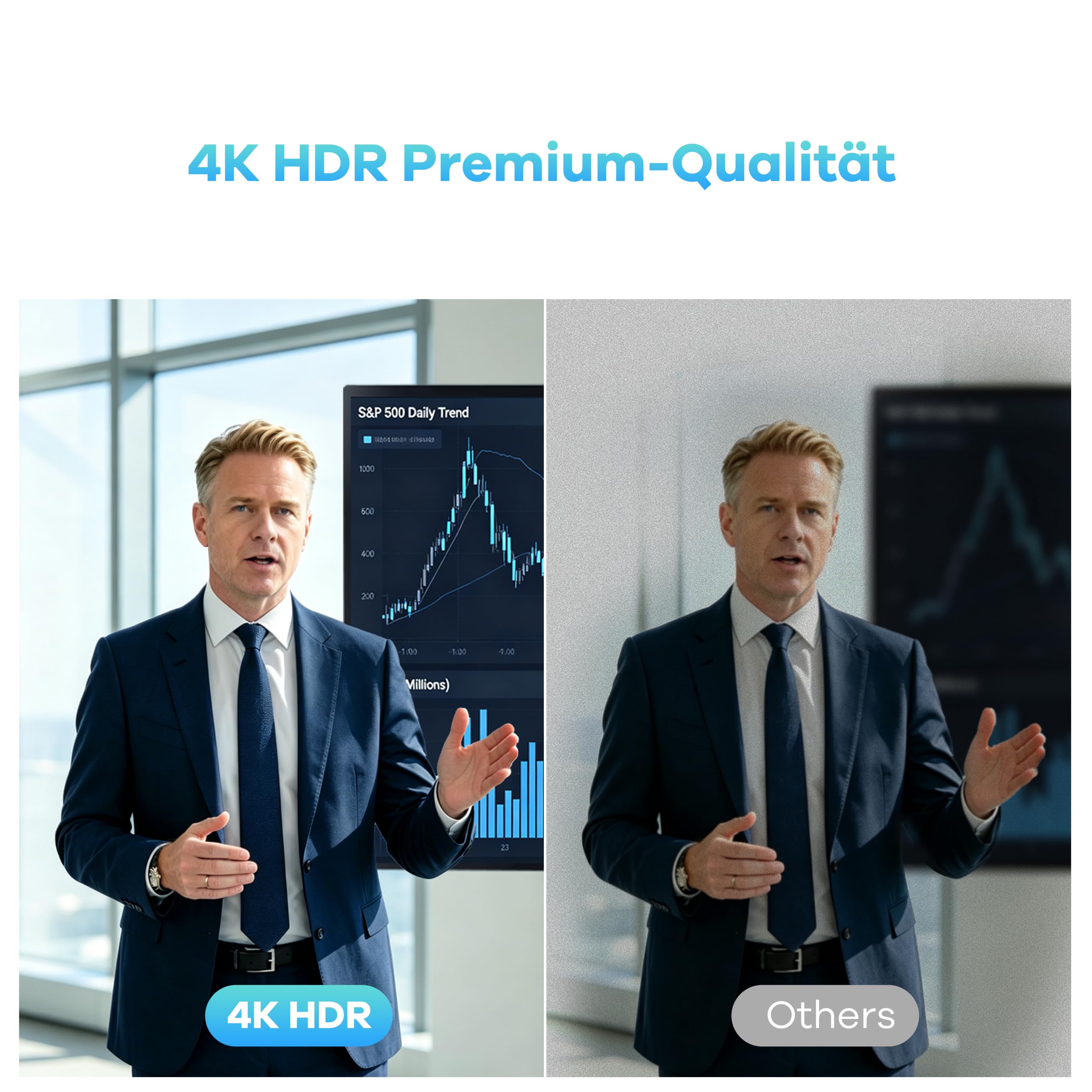 KanDao Meeting Pro 2 4K 360° KI Cámara de videoconferencia todo en uno con micrófono y altavoces: SmartNote, transcripción de IA, notas de reuniones, reducción de ruido de IA, zoom/equipos