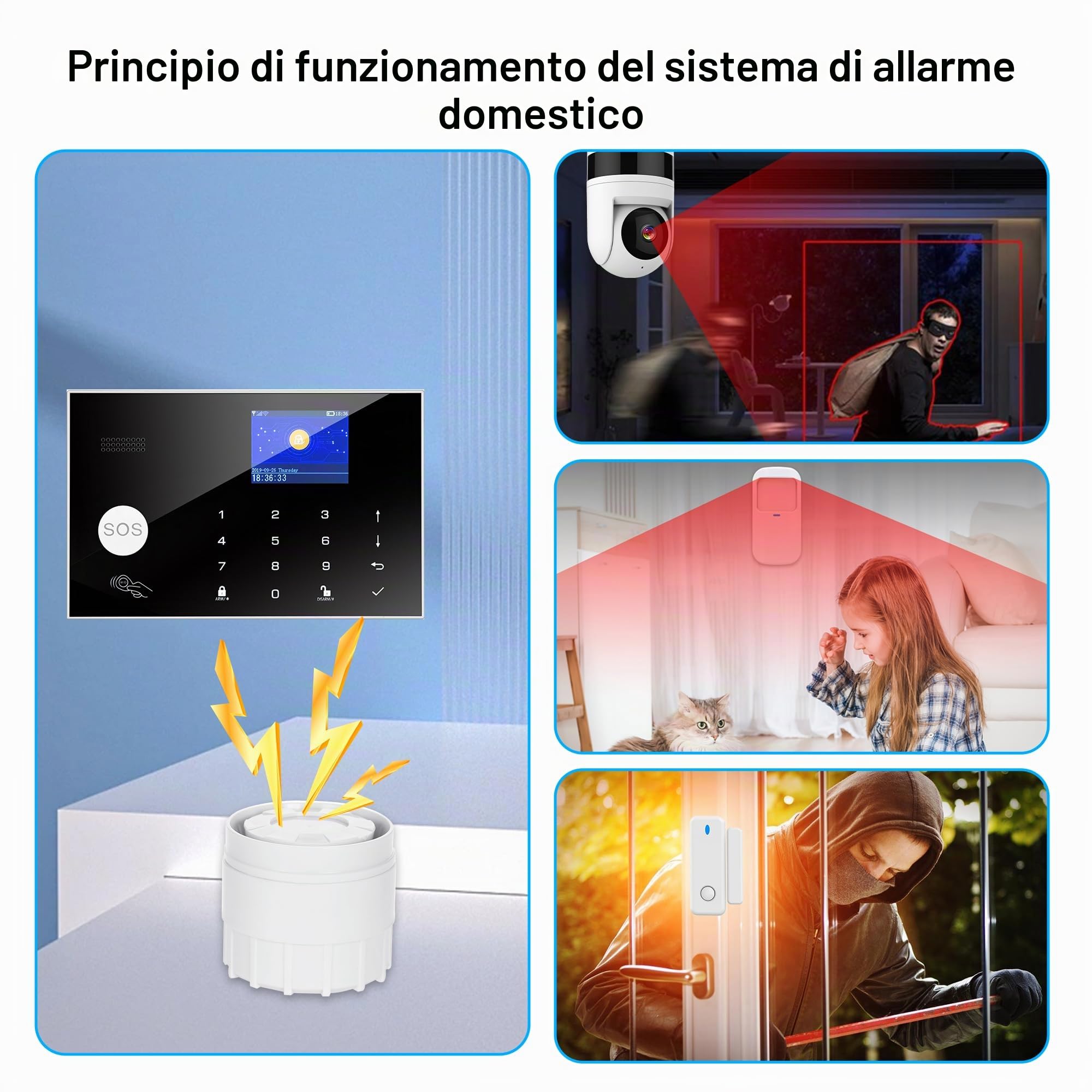 Sistema di sicurezza domestica 4G, 13 pezzi sistema di allarme wireless per telecamera di sorveglianza 1080p con sirena di allarme 120 dB compatibile con Alexa Google(G30-4G)