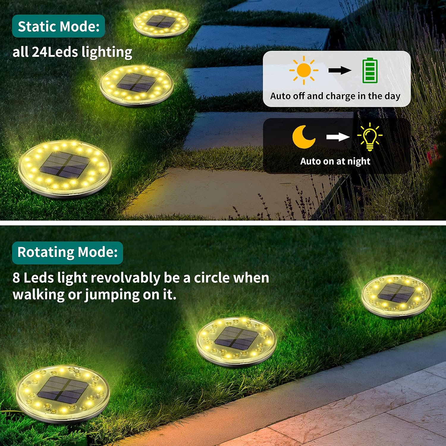 Solar Ground Lights, KagoLing Solar Decking Light 24 LEDs Solar Lights