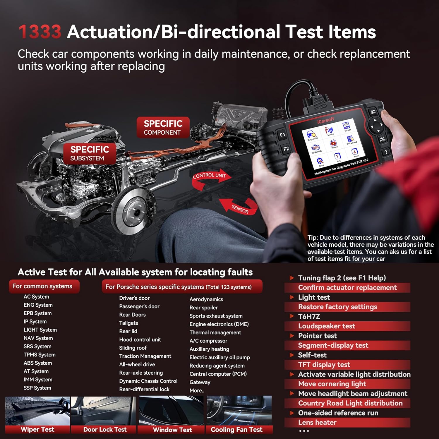 iCarsoft POR V3.0(Upgraded) Bidirectional Diagnostic Tool for Porsche, 27 Resets (234Sub-Resets) + 66 Extra Services + 1333Test Items, All System OBD2 Scanner, Battery Registration Code Reader