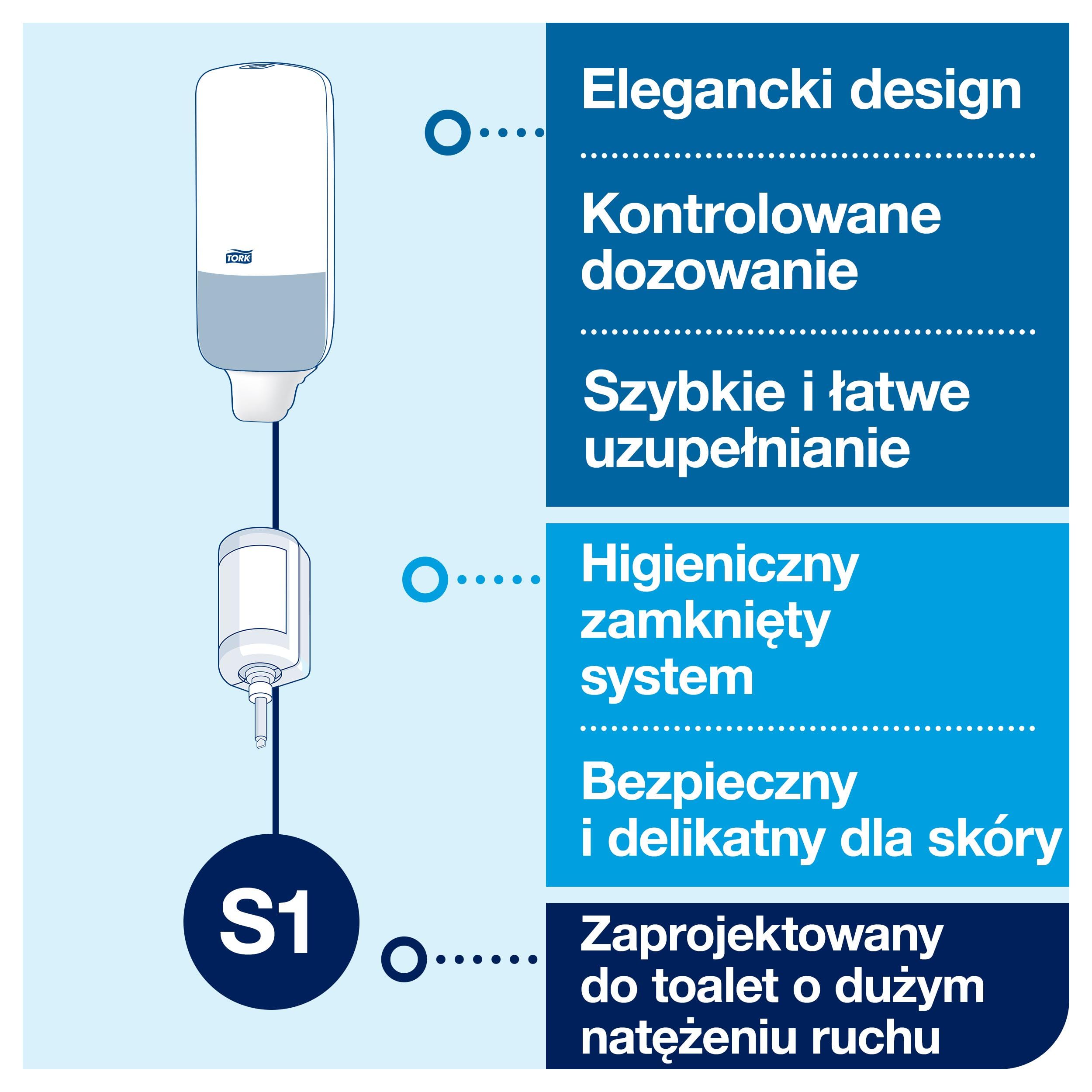 Tork Dozownik mydła z dźwignią do mydła w płynie i środków dezynfekujących rąk, Elevation – 560101 – higieniczny, szczelny system dozownika S1, biały