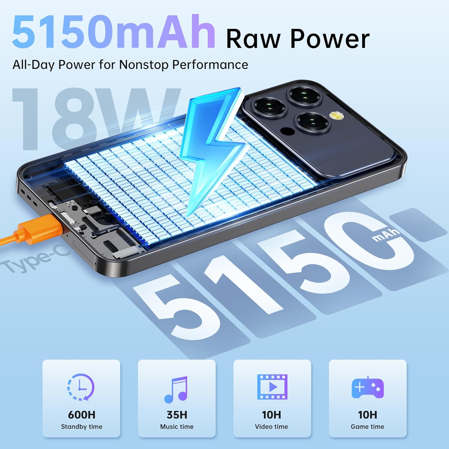 OUKITEL P1 Pro 5150mAh Battery