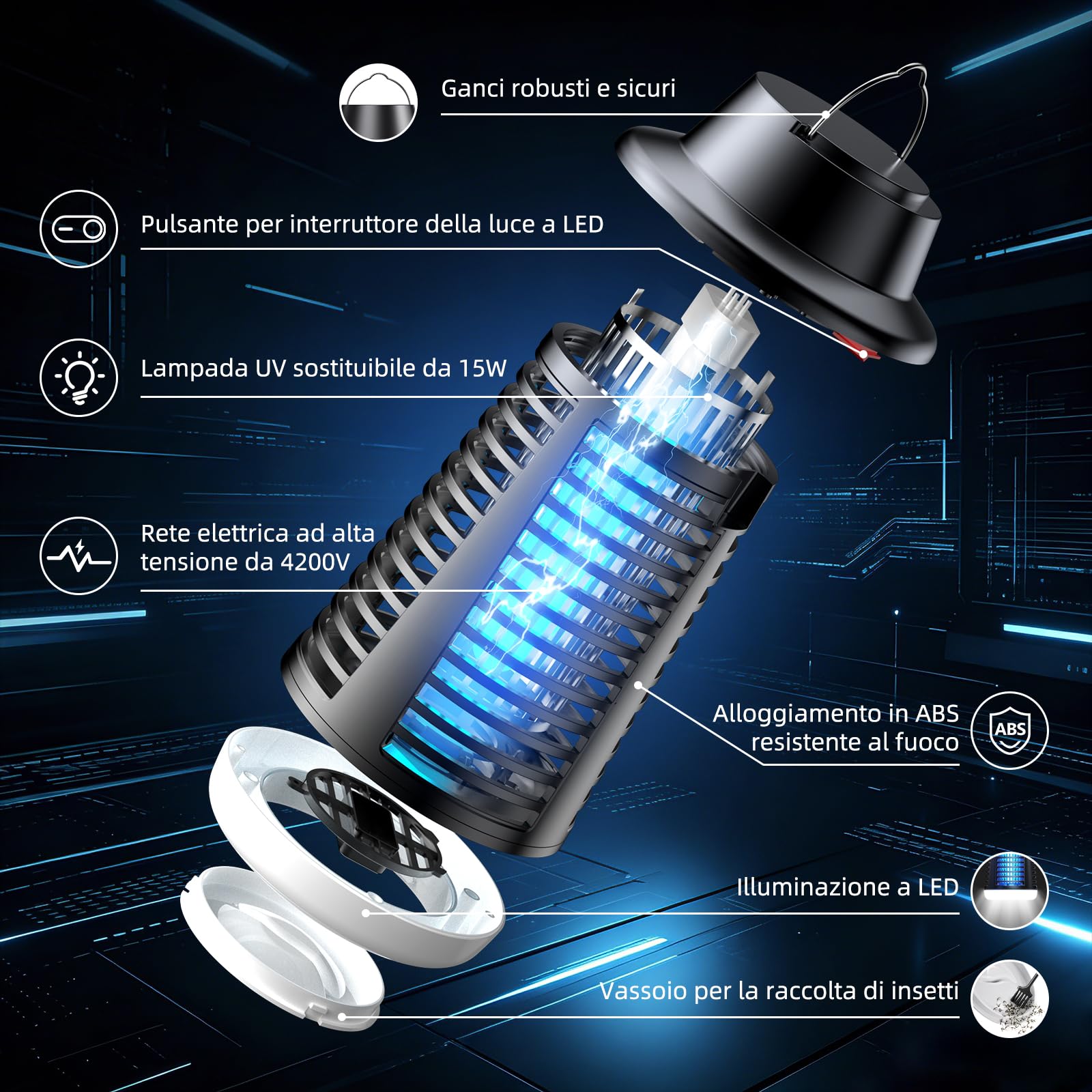 Lampada Antizanzare, Lampada per Zanzare 4250V con Tenuta IPX4, Luce UV 20W e Illuminazione a LED, Ammazza Zanzare Elettrico per Camera da Letto Interni Terrazza Giardino sul Retro
