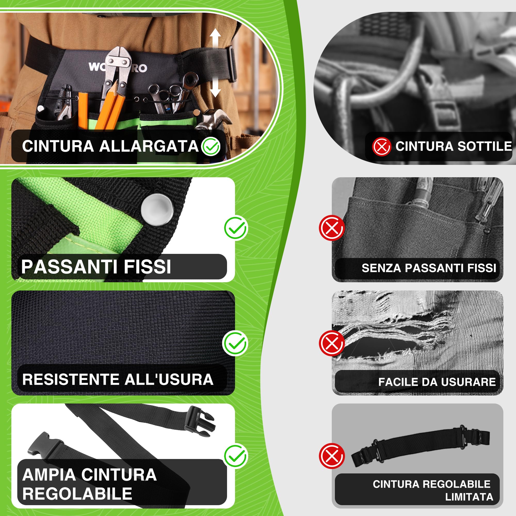 WORKPRO Cintura da Giardinaggio, Borsa Attrezzi da Giardino con 5 Tasche e Cintura Regolabile, Borsa da Giardinaggio per Donne e uomini, Ottimi Regali da Giardinaggio per Falegnami e Giardinieri