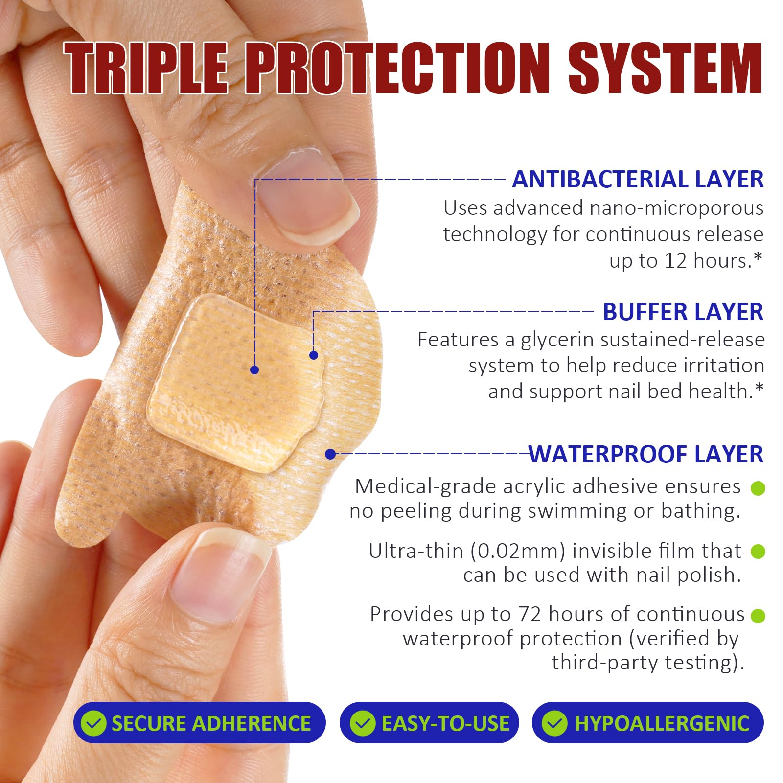 Fungal Nail Patches for Toenails 32PCS Fungal Nail Treatment Patches, Nail Repair for Damaged Nails - Image 2